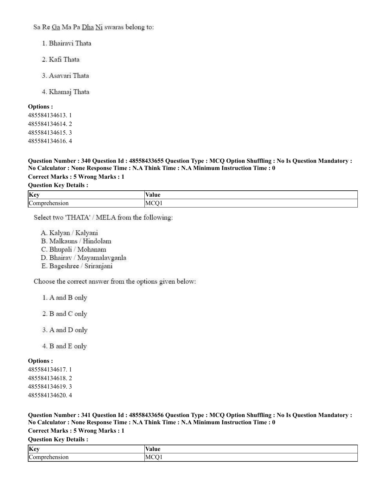 CUET 2023 English Japanese compressed Shift 1 Question Papers - 18 June 2023 - Page 211