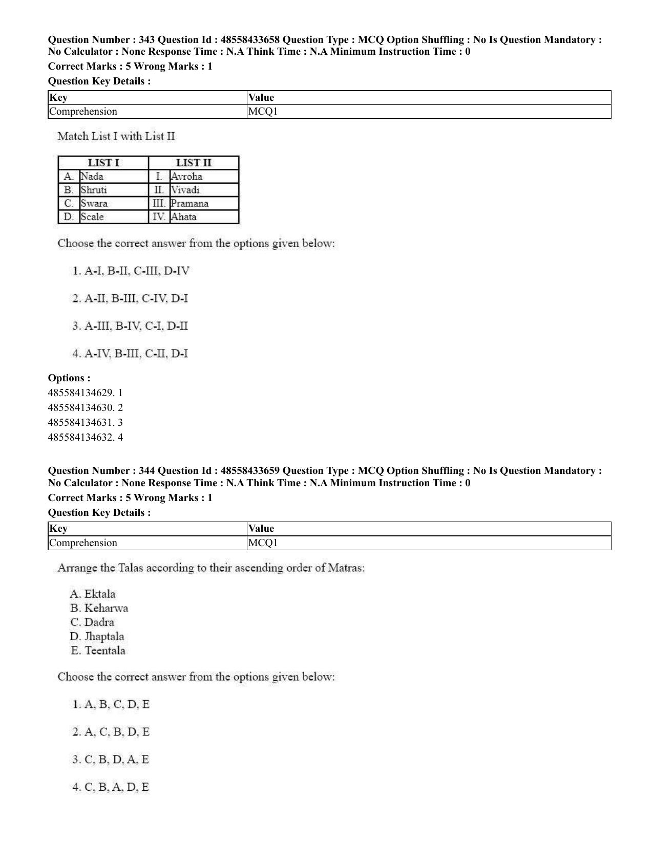 CUET 2023 English Japanese compressed Shift 1 Question Papers - 18 June 2023 - Page 213