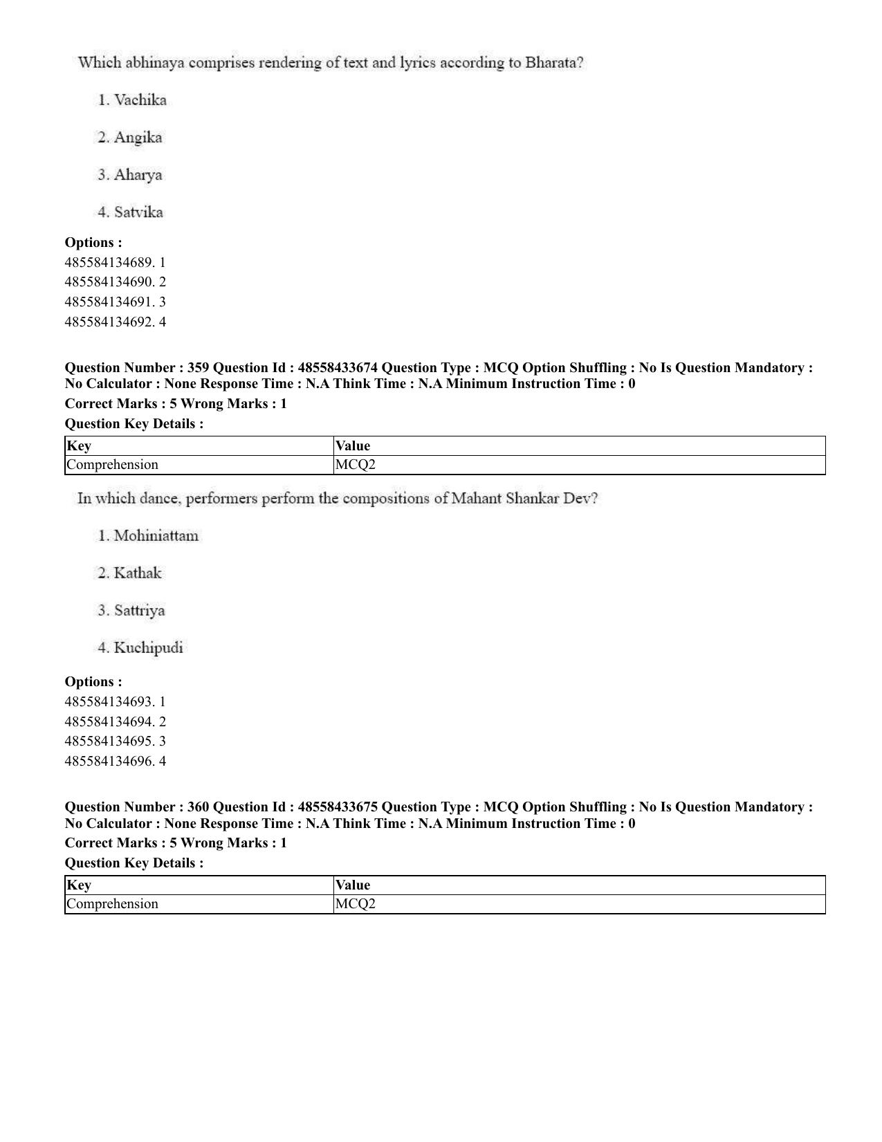 CUET 2023 English Japanese compressed Shift 1 Question Papers - 18 June 2023 - Page 221