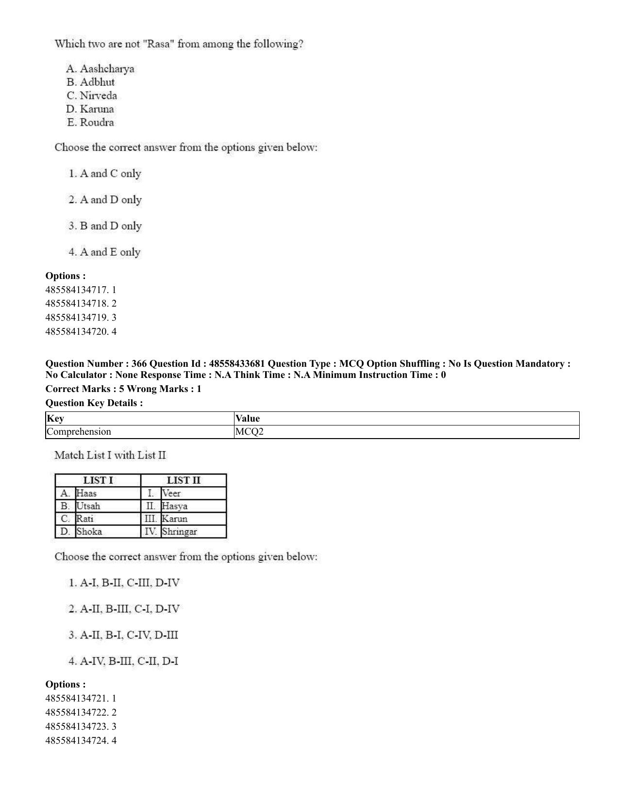 CUET 2023 English Japanese compressed Shift 1 Question Papers - 18 June 2023 - Page 225