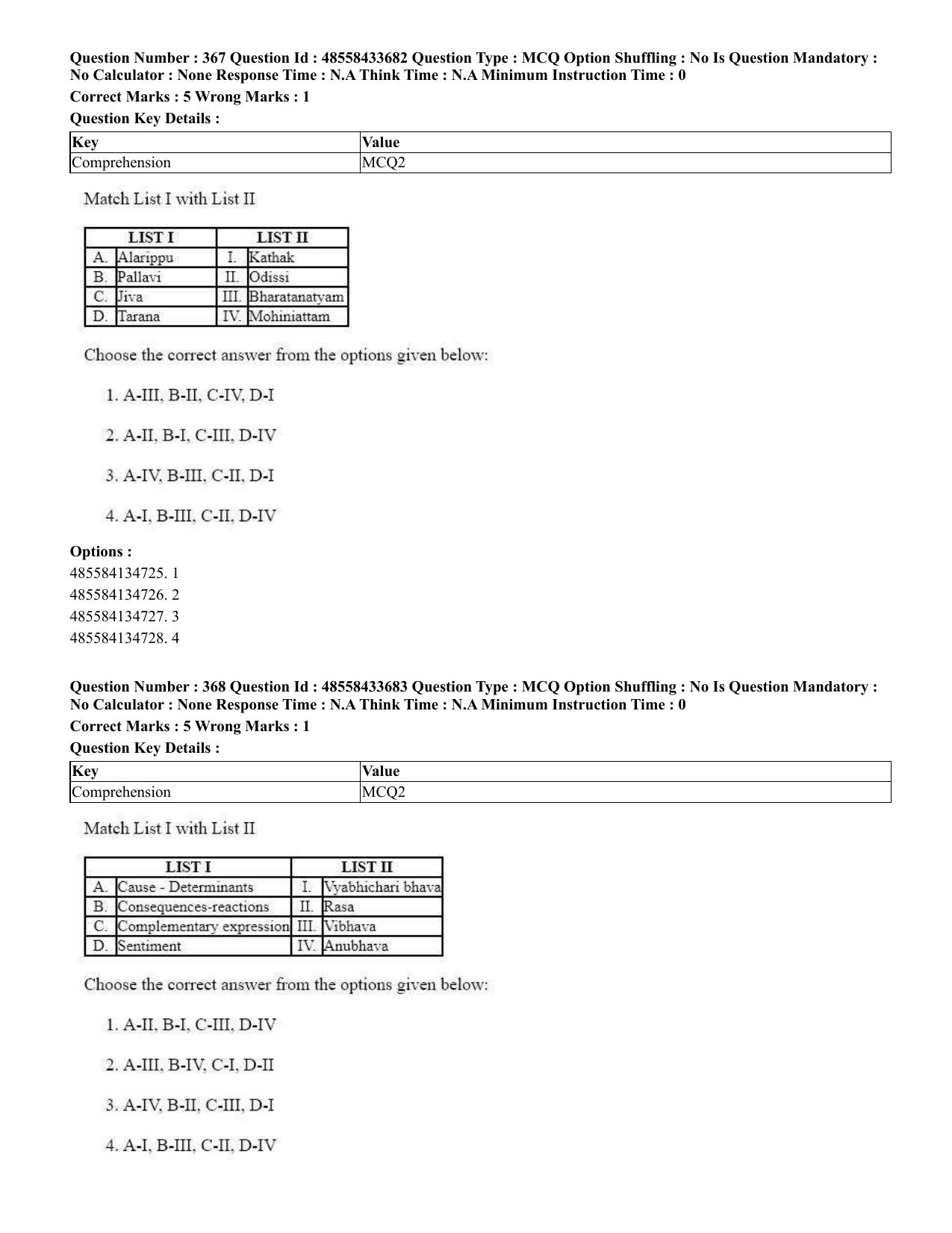 CUET 2023 English Japanese compressed Shift 1 Question Papers - 18 June 2023 - Page 226