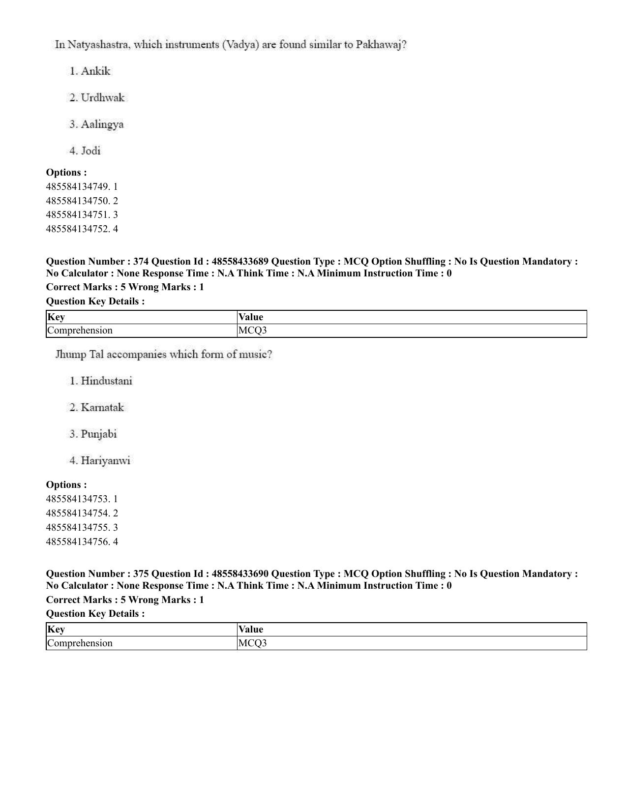 CUET 2023 English Japanese compressed Shift 1 Question Papers - 18 June 2023 - Page 230