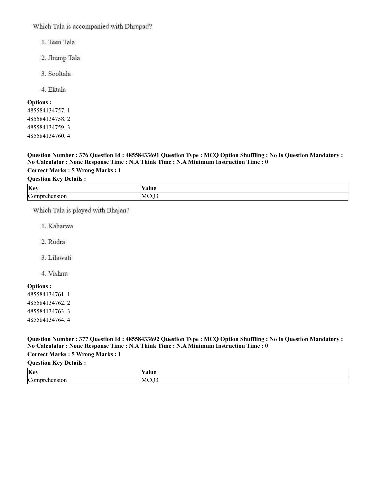 CUET 2023 English Japanese compressed Shift 1 Question Papers - 18 June 2023 - Page 231