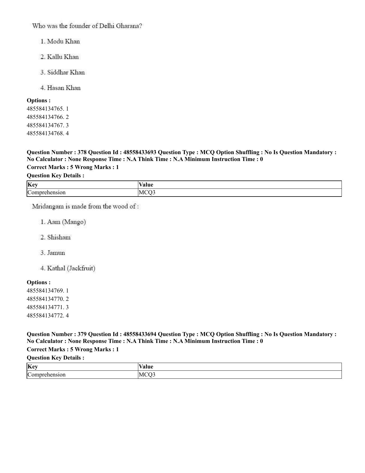 CUET 2023 English Japanese compressed Shift 1 Question Papers - 18 June 2023 - Page 232