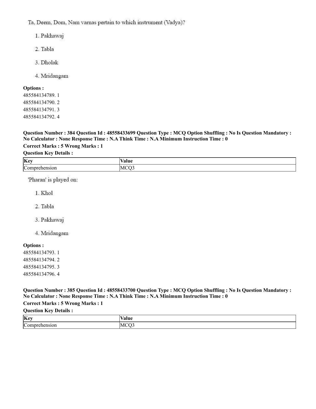 CUET 2023 English Japanese compressed Shift 1 Question Papers - 18 June 2023 - Page 235