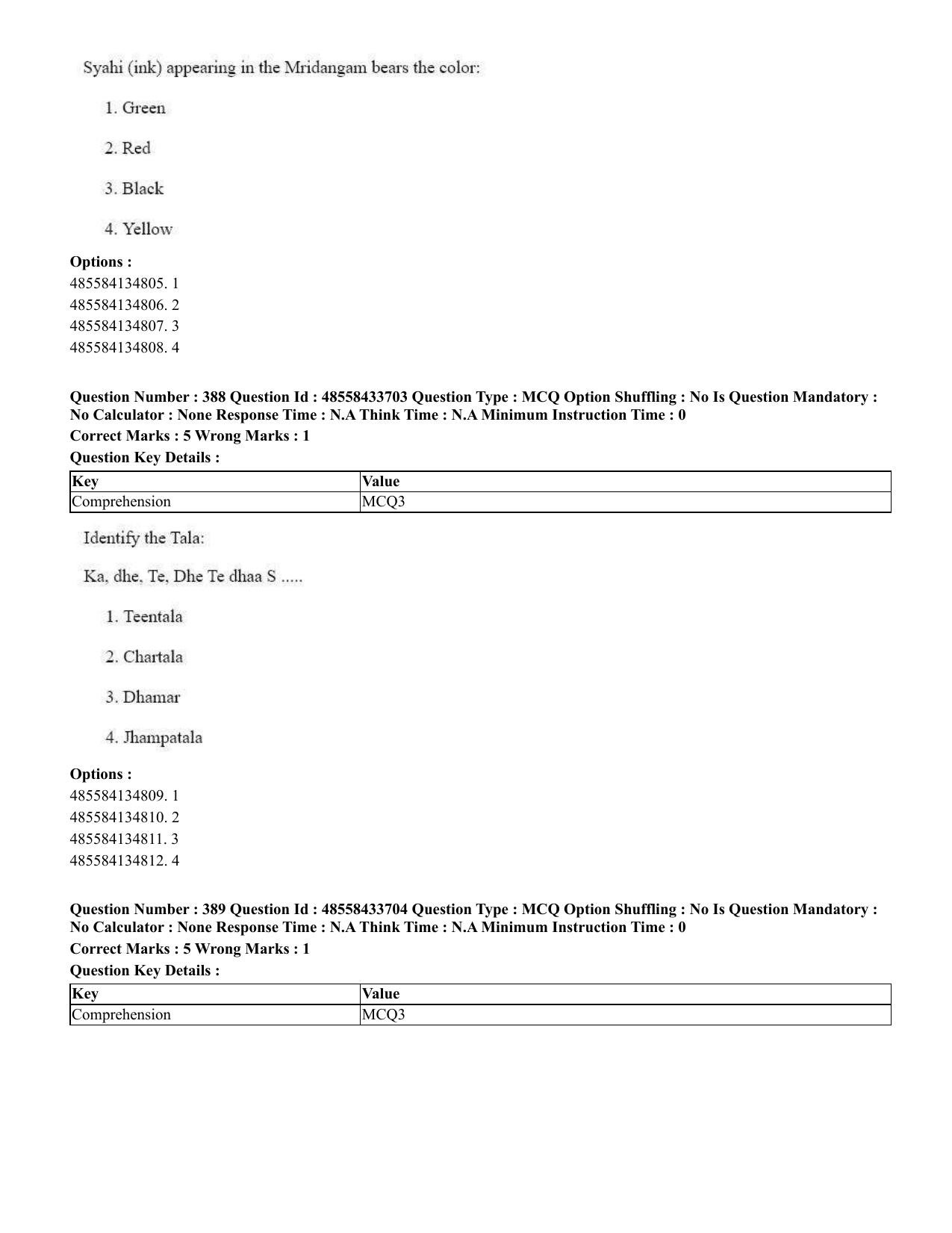 CUET 2023 English Japanese compressed Shift 1 Question Papers - 18 June 2023 - Page 237