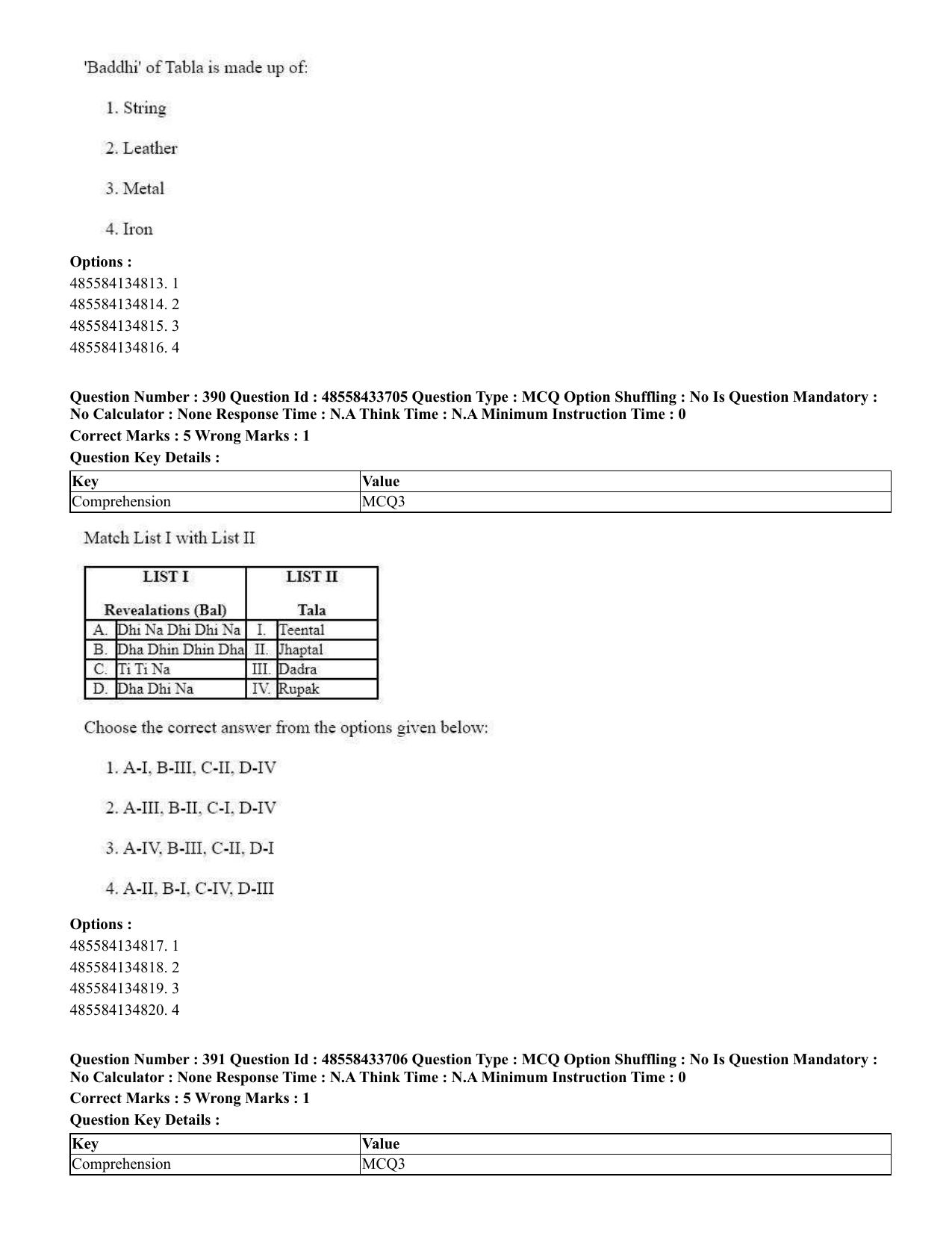 CUET 2023 English Japanese compressed Shift 1 Question Papers - 18 June 2023 - Page 238