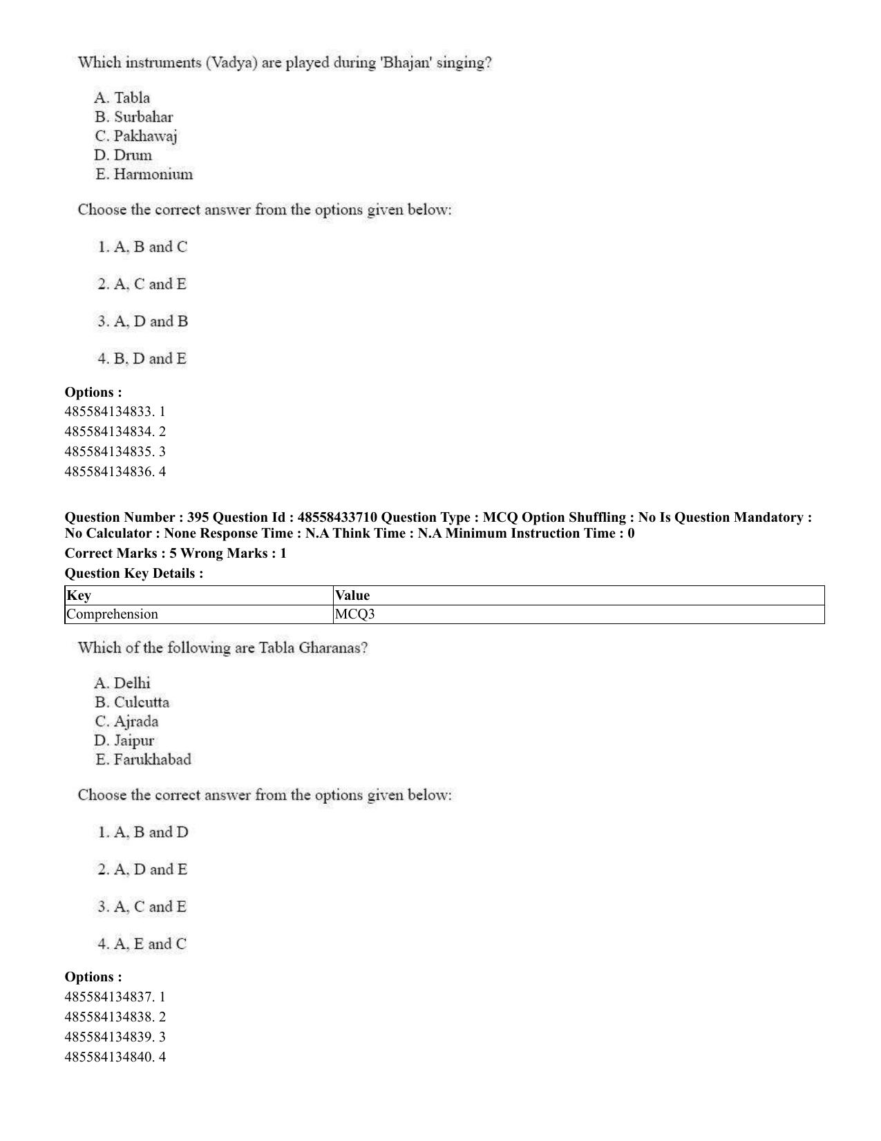 CUET 2023 English Japanese compressed Shift 1 Question Papers - 18 June 2023 - Page 241