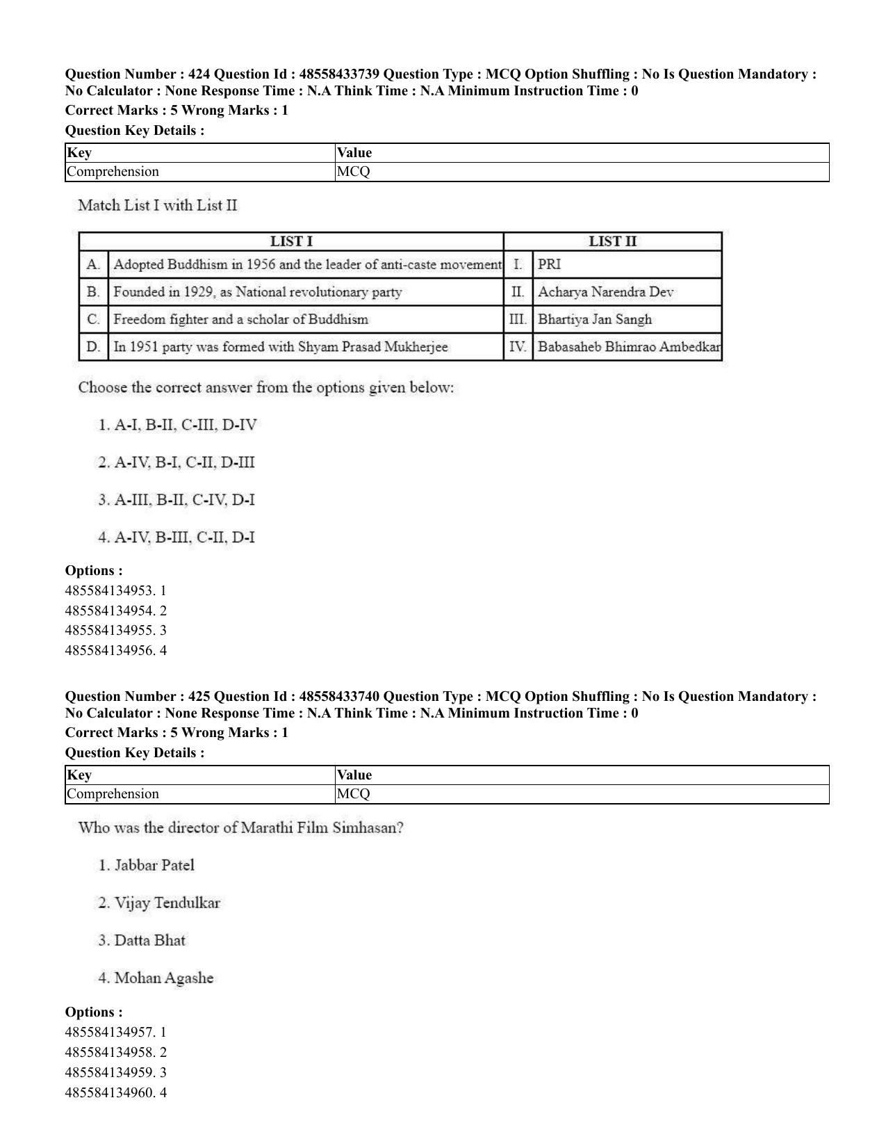 CUET 2023 English Japanese compressed Shift 1 Question Papers - 18 June 2023 - Page 258