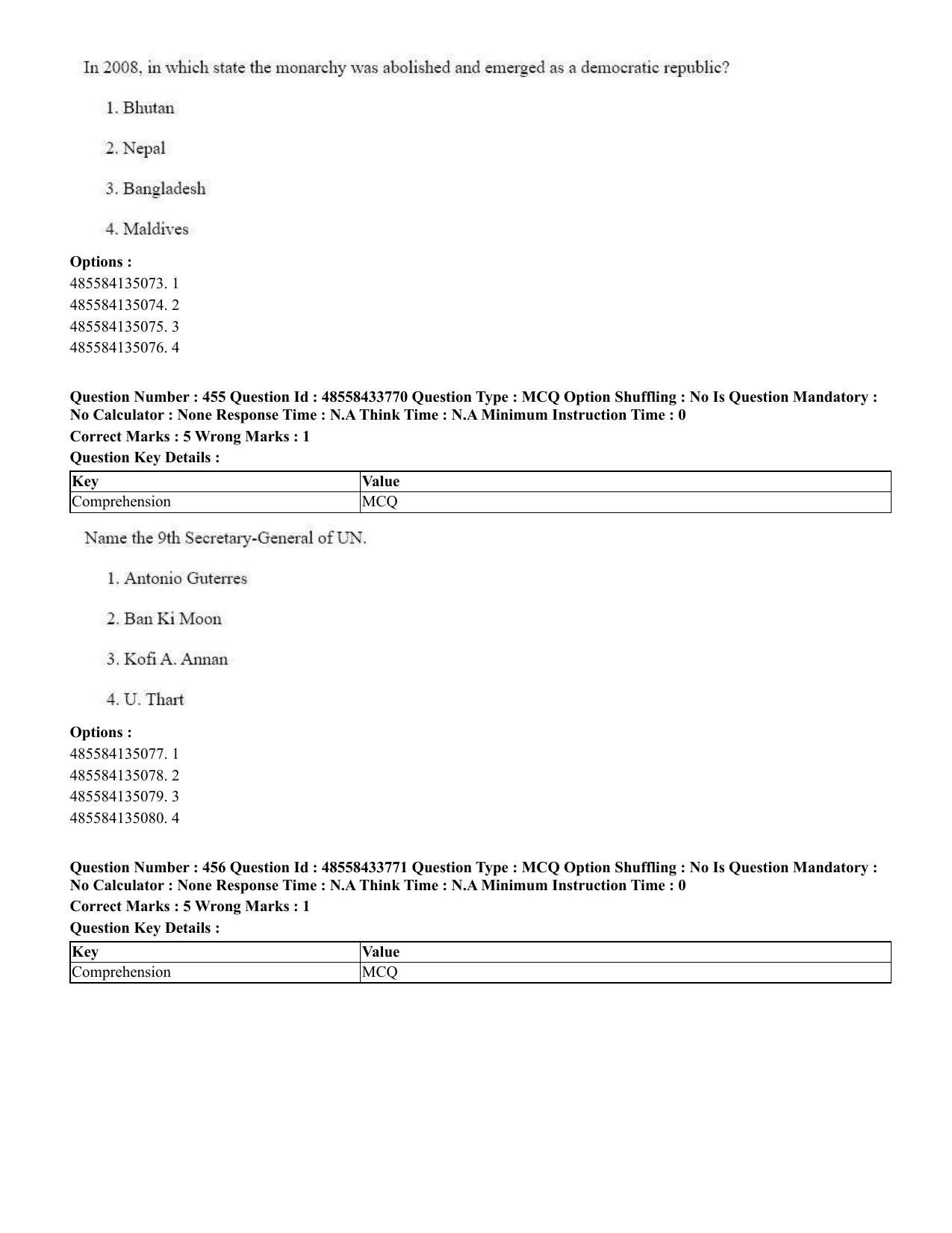 CUET 2023 English Japanese compressed Shift 1 Question Papers - 18 June 2023 - Page 273