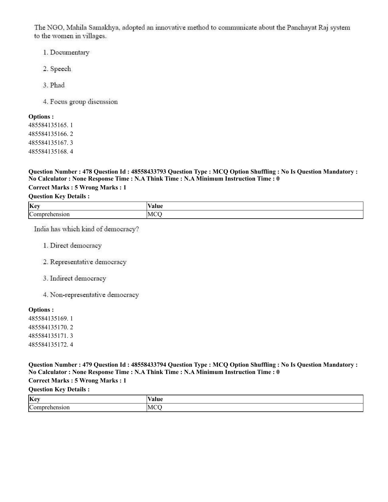 CUET 2023 English Japanese compressed Shift 1 Question Papers - 18 June 2023 - Page 288