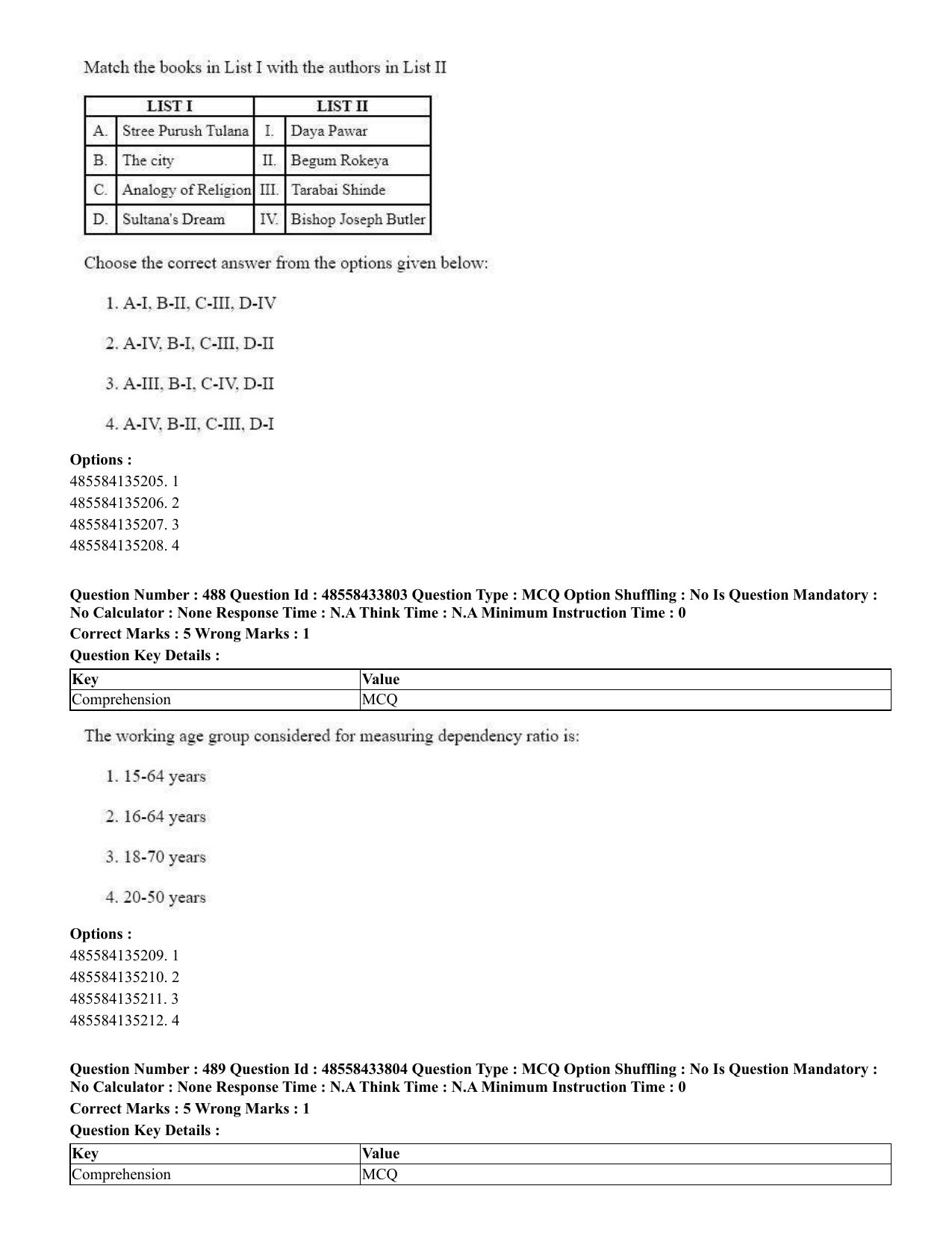 CUET 2023 English Japanese compressed Shift 1 Question Papers - 18 June 2023 - Page 293