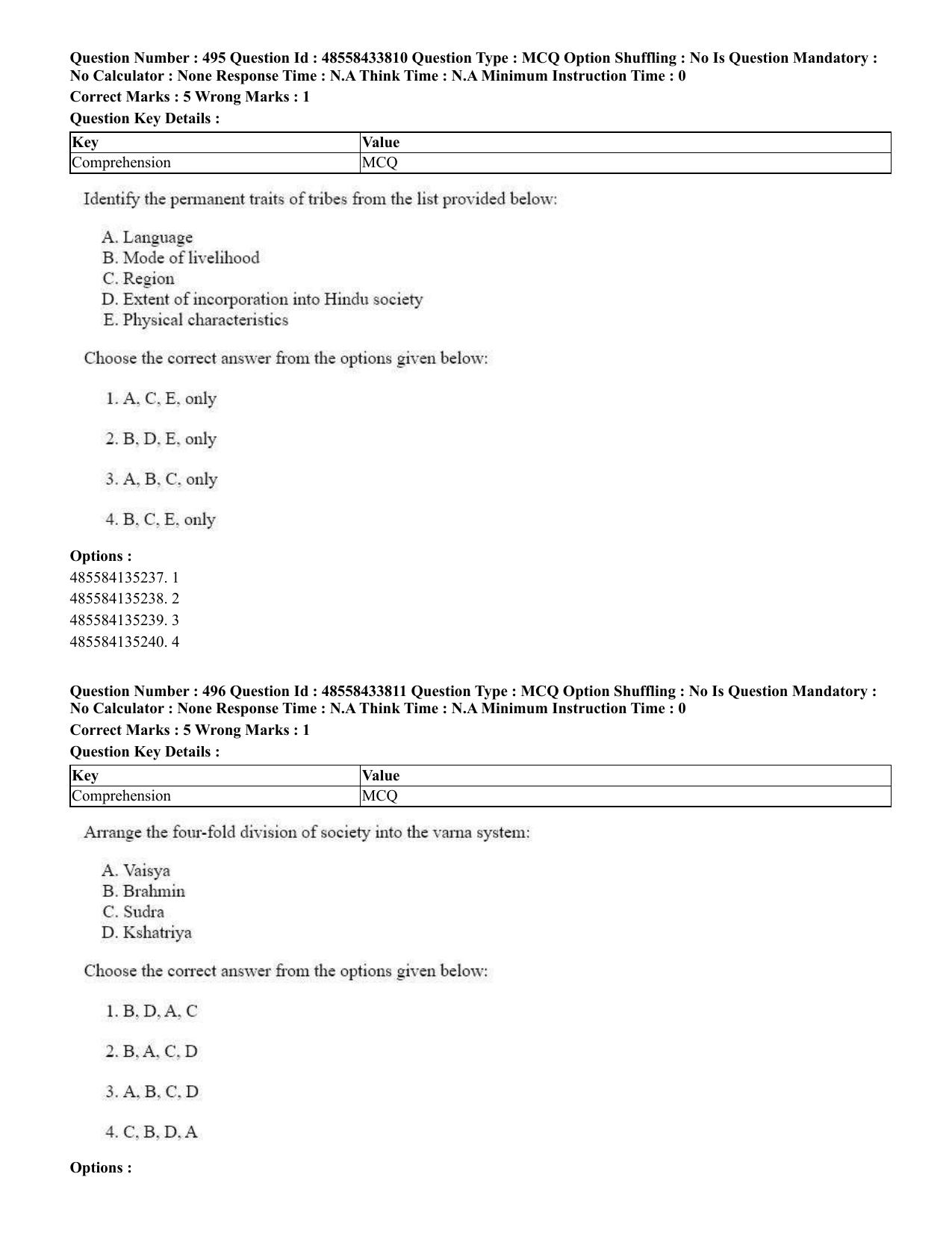 CUET 2023 English Japanese compressed Shift 1 Question Papers - 18 June 2023 - Page 297