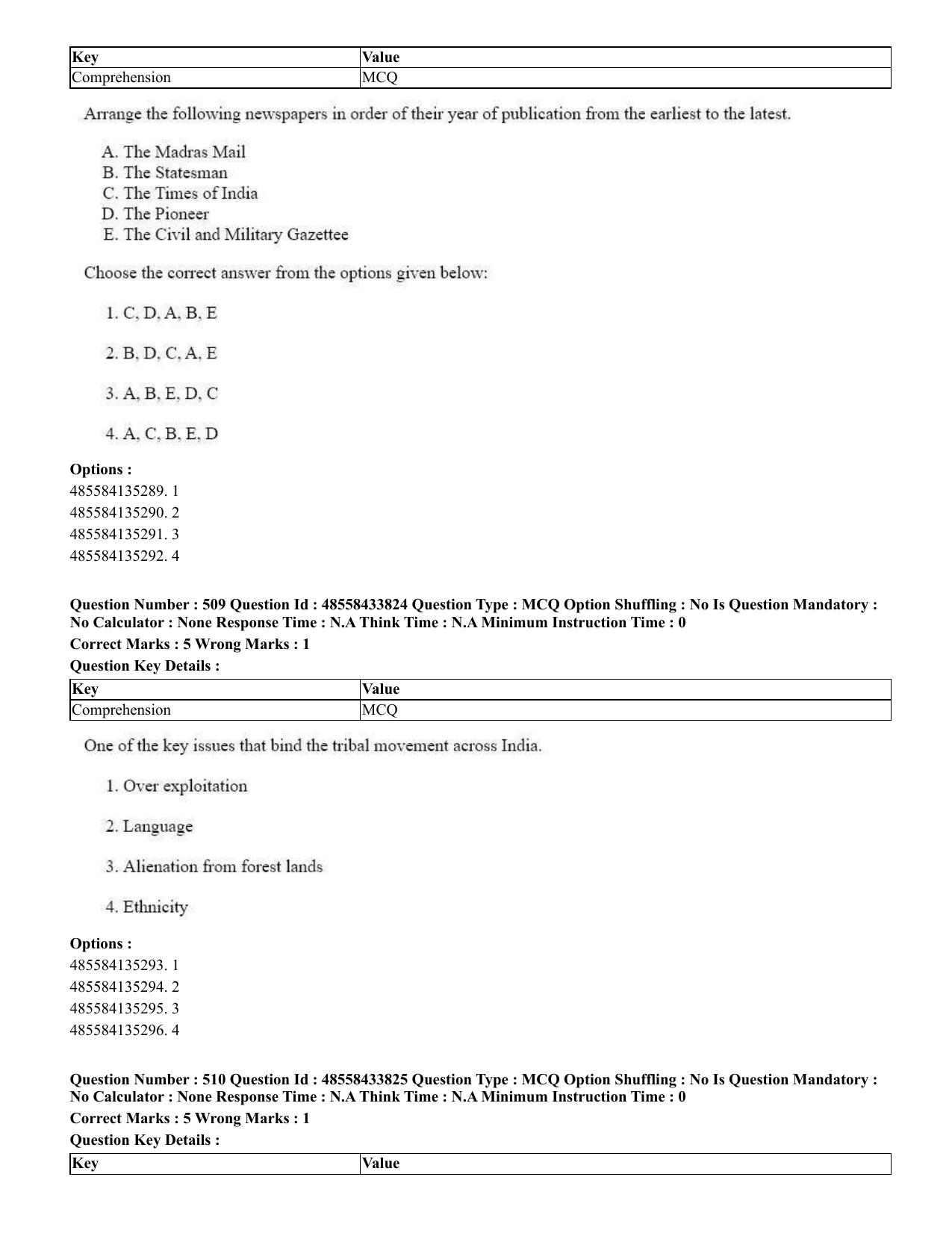 CUET 2023 English Japanese compressed Shift 1 Question Papers - 18 June 2023 - Page 304