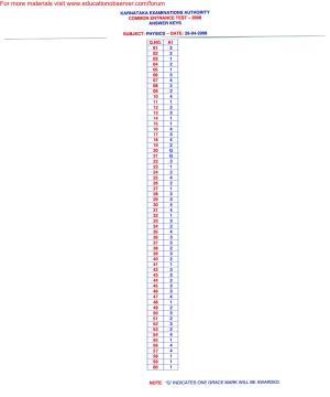 KEAM Paper I and II 2008 Answer Key