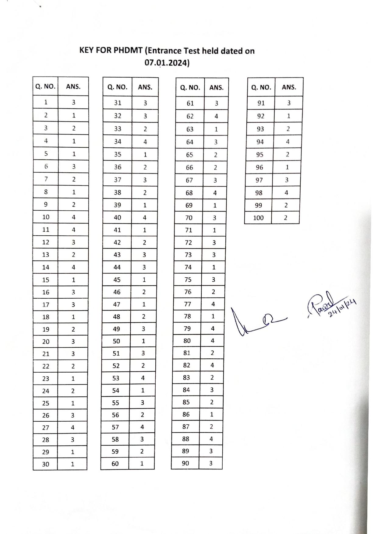 IGNOU PhD Entrance Test Ph. D. (Mathematics) Entrance Test, July, 2023 Question Paper - Page 1