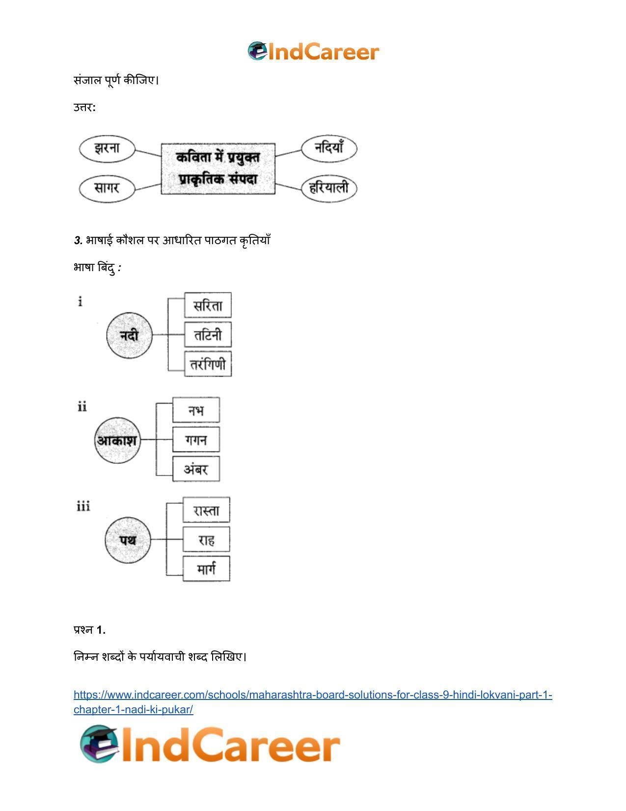 Maharashtra Board Solutions for Class 9- Hindi Lokvani (Part 1): Chapter 1- नदी की पुकार - Page 3