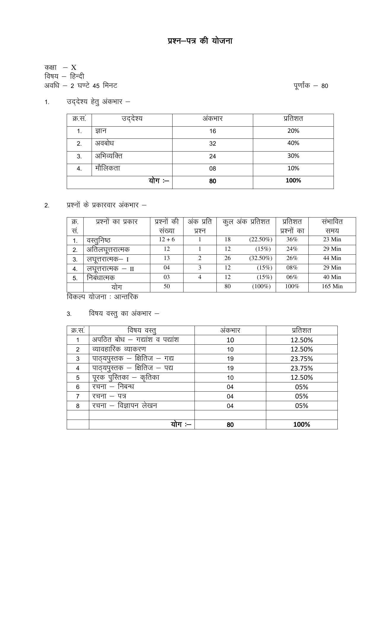 RBSE 10th Model Paper 2022 - Page 1