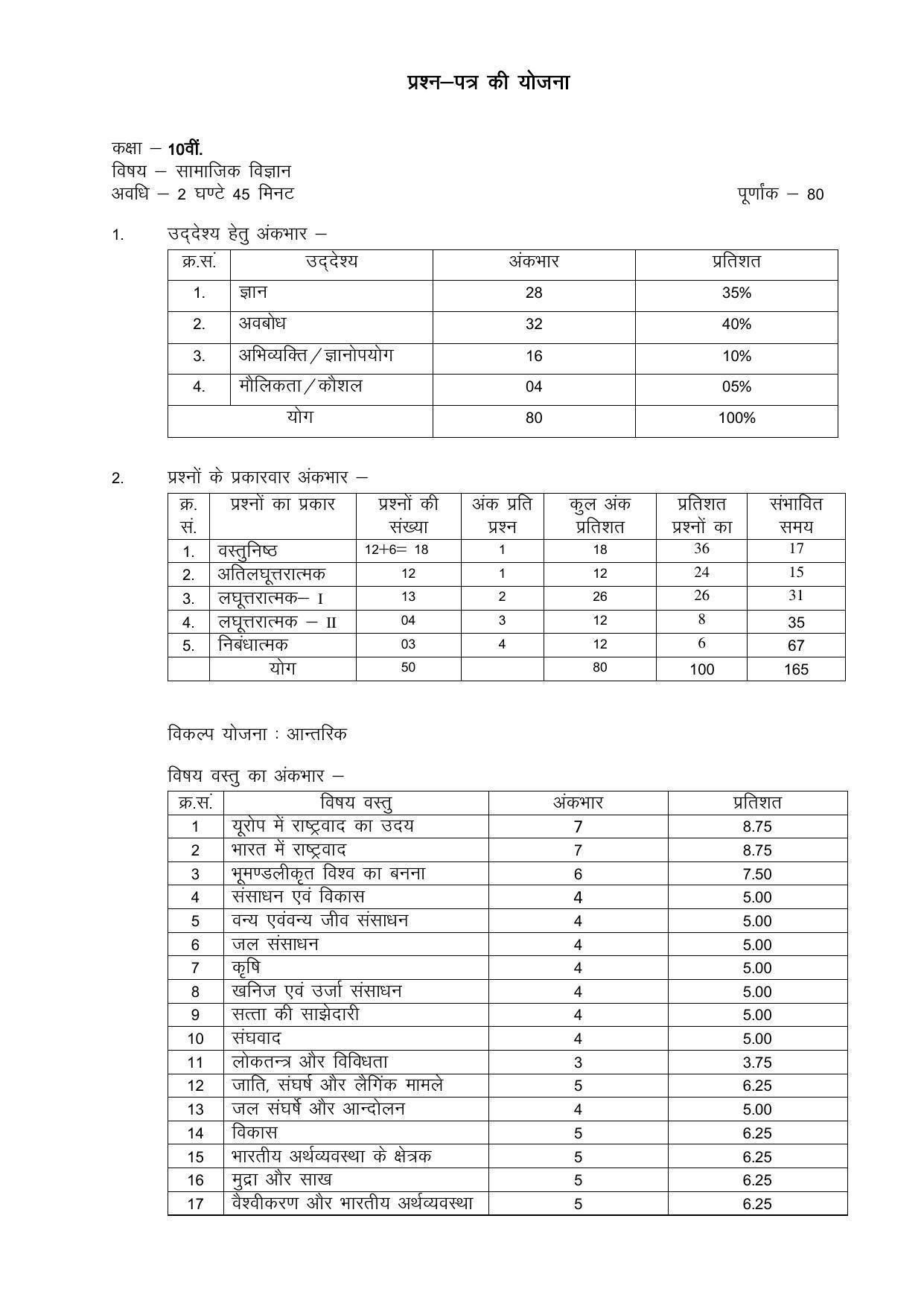 RBSE 10th Model Paper 2022 - Page 31