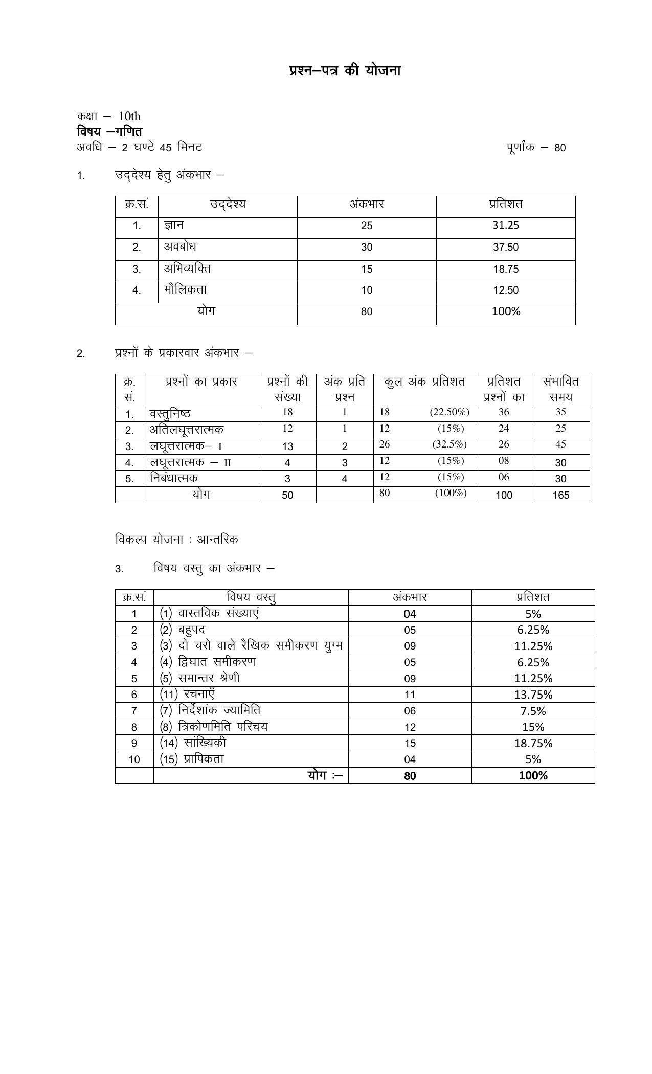 RBSE 10th Model Paper 2022 - Page 40
