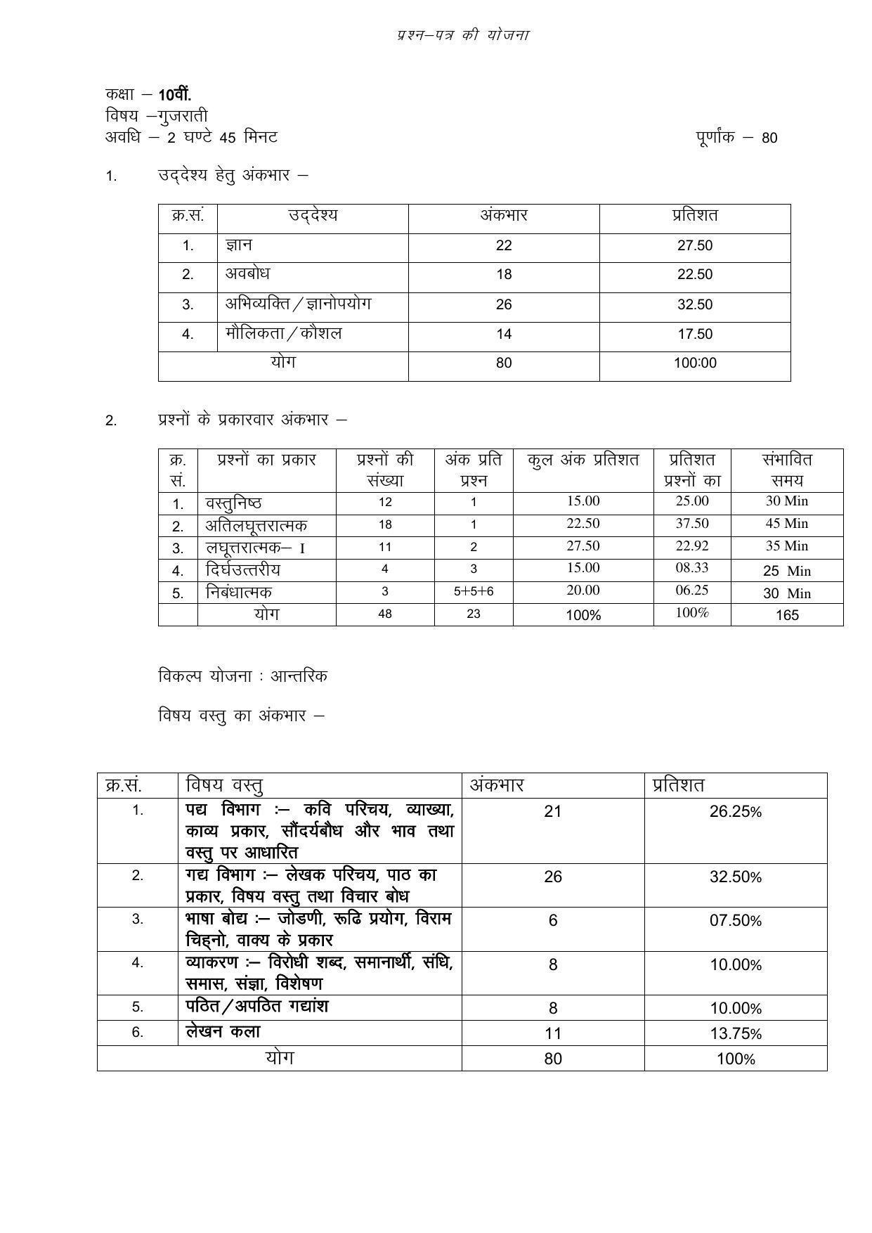 RBSE 10th Model Paper 2022 - Page 73