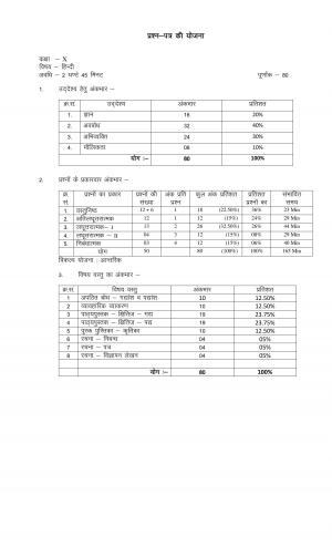 RBSE 10th Model Paper 2022