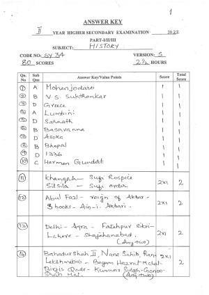 Kerala Plus Two (Class 12th) Answer Key 2022 - History