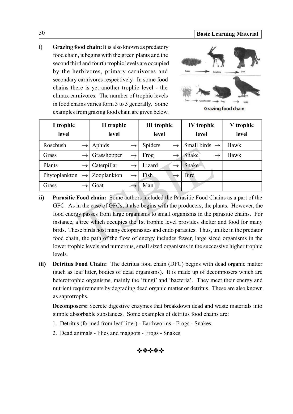 TS SCERT Inter 1st Year Zoology Path 1 (English Medium) Text Book - Page 55