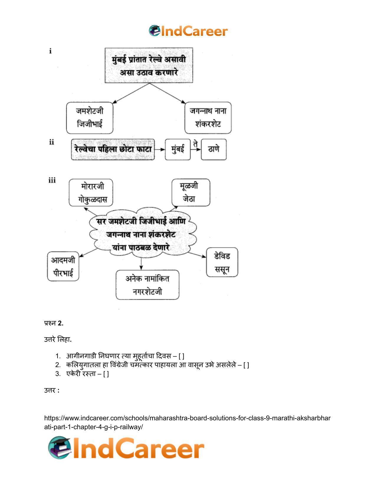 Maharashtra Board Solutions for Class 9- Marathi Aksharbharati (Part- 1): Chapter 4- जी. आय. पी. रेल्वे - Page 8