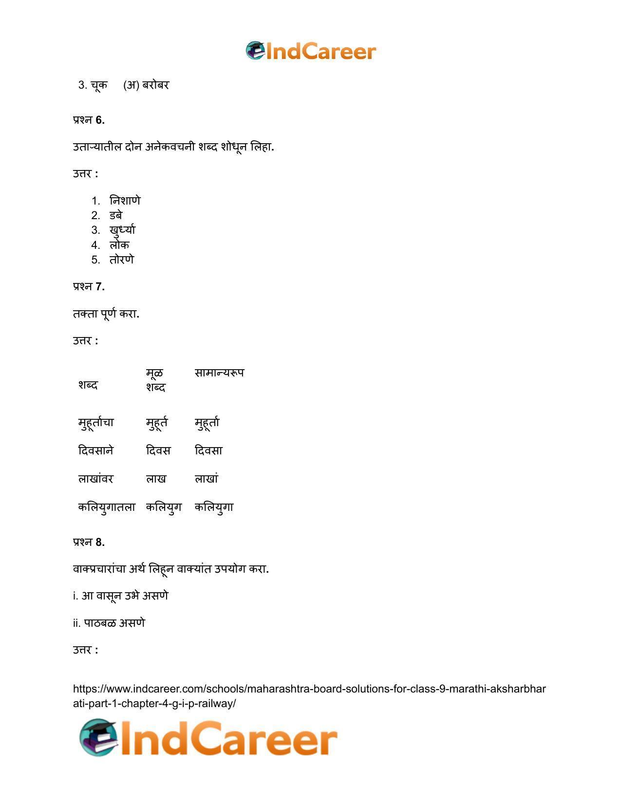 Maharashtra Board Solutions for Class 9- Marathi Aksharbharati (Part- 1): Chapter 4- जी. आय. पी. रेल्वे - Page 14