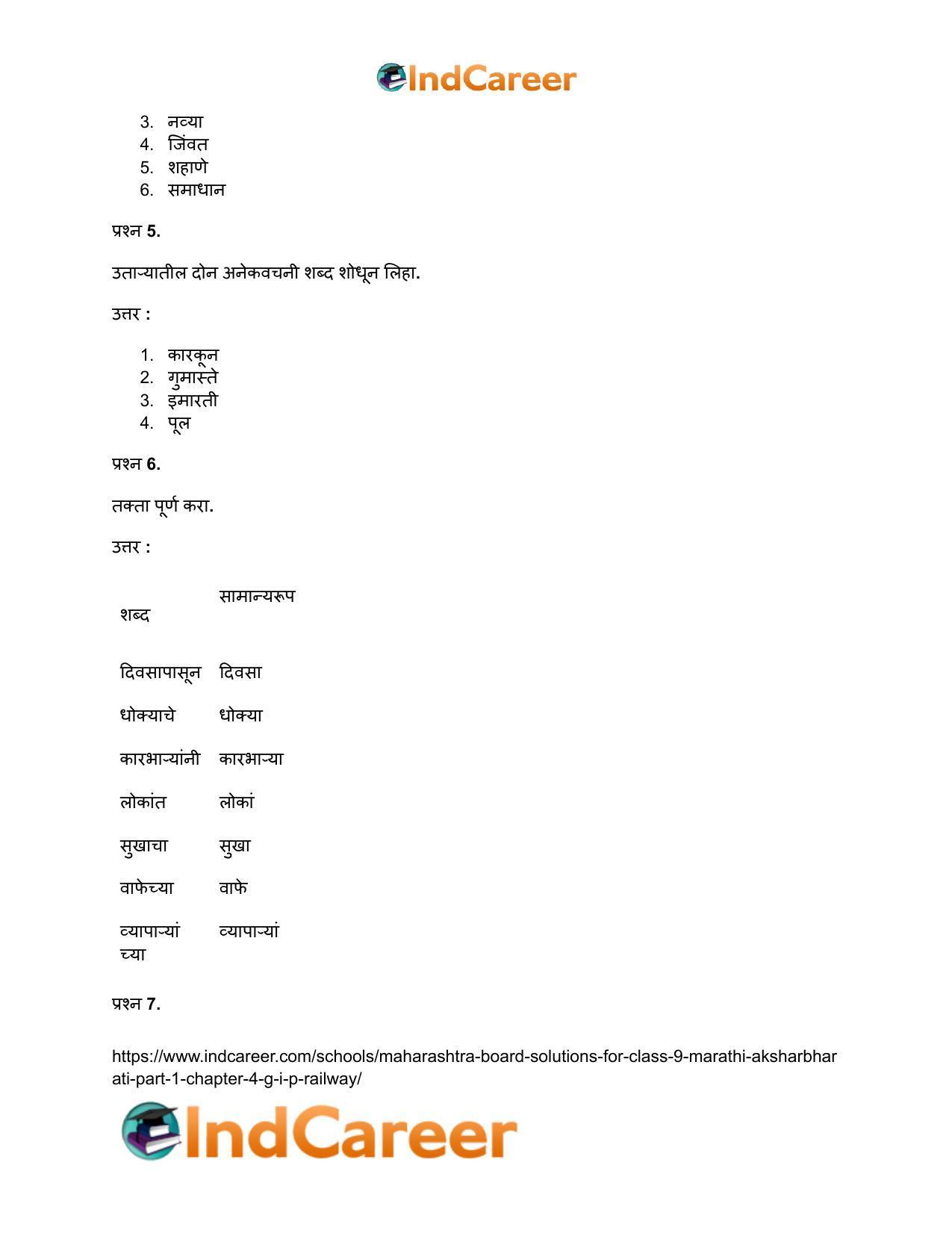 Maharashtra Board Solutions for Class 9- Marathi Aksharbharati (Part- 1): Chapter 4- जी. आय. पी. रेल्वे - Page 22