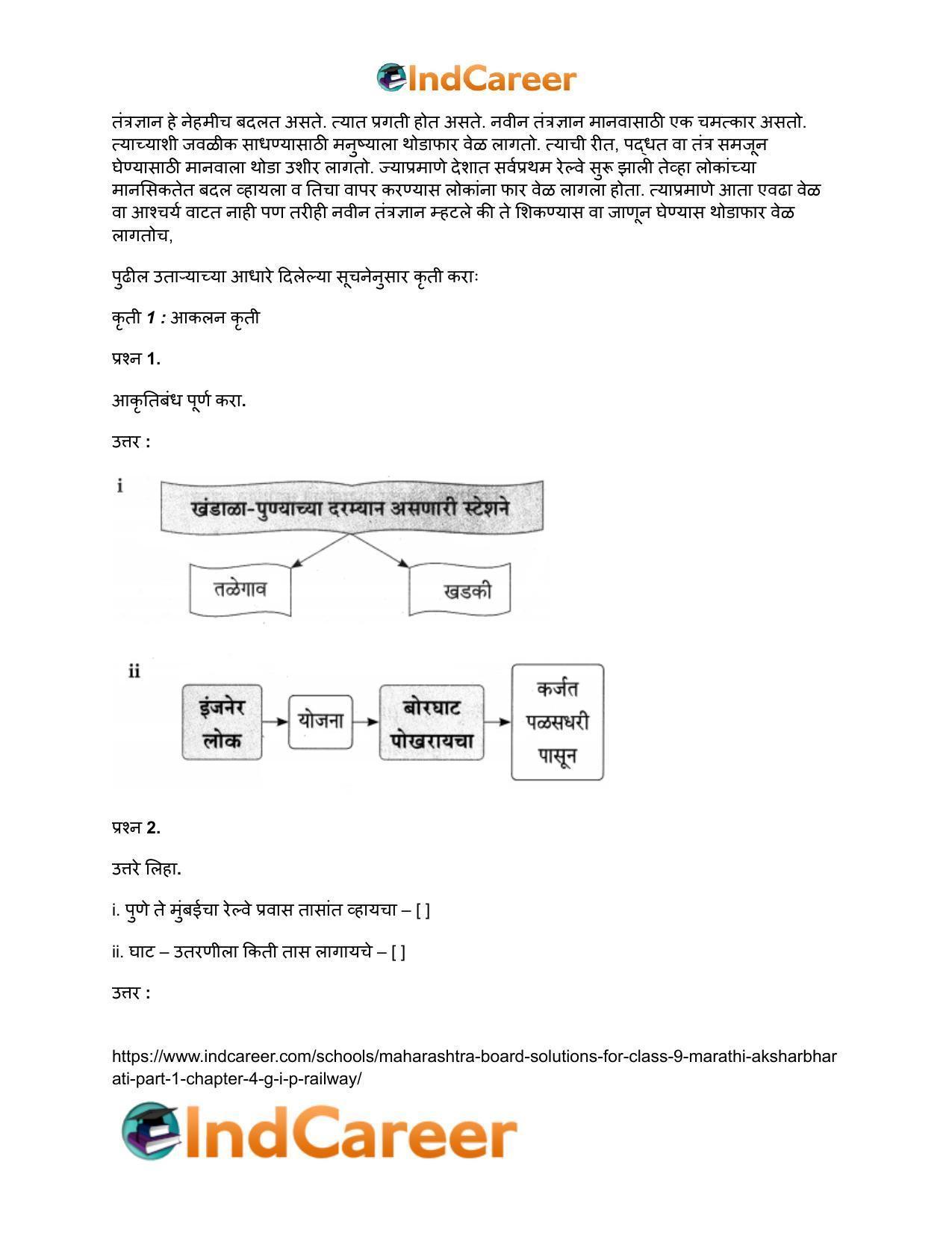 Maharashtra Board Solutions for Class 9- Marathi Aksharbharati (Part- 1): Chapter 4- जी. आय. पी. रेल्वे - Page 32