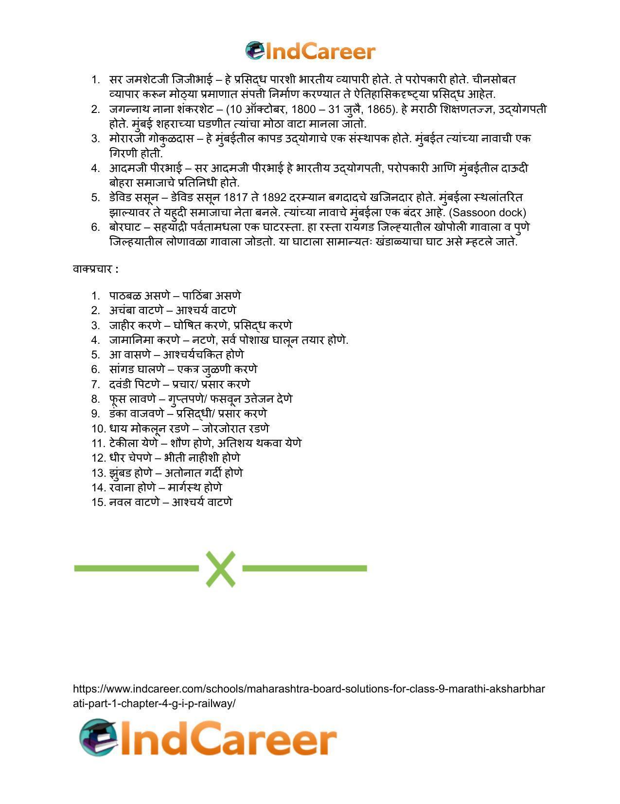 Maharashtra Board Solutions for Class 9- Marathi Aksharbharati (Part- 1): Chapter 4- जी. आय. पी. रेल्वे - Page 42