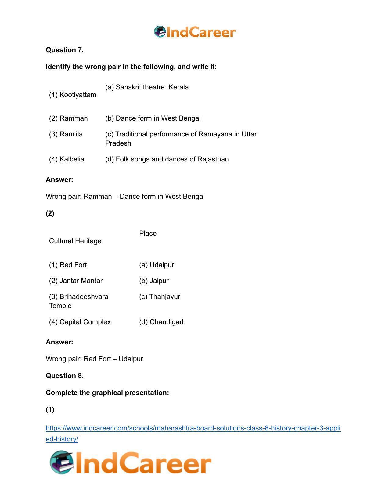 Maharashtra Board Solutions Class 8-History: Chapter 3- Applied History - Page 12