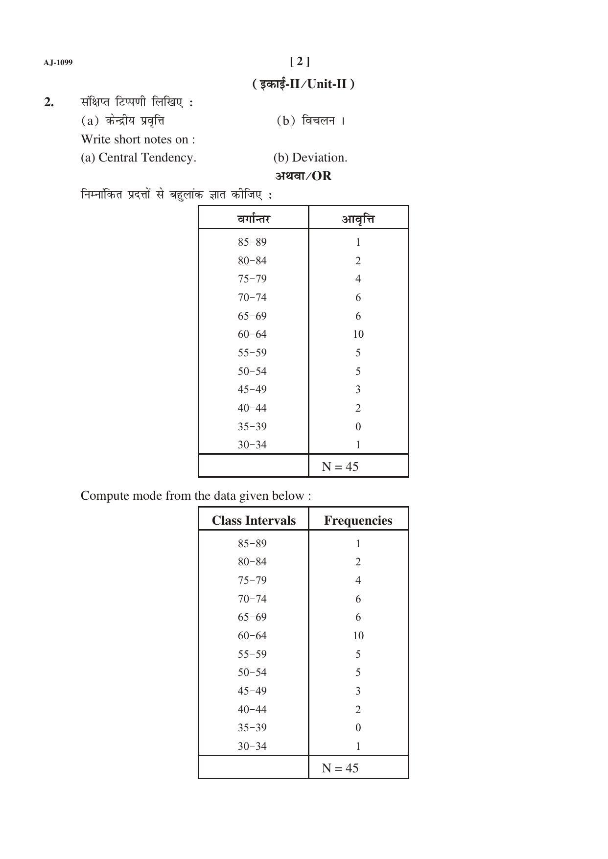 Bilaspur University Question Paper 2021-2022:B.A. Part-III (Three) Psychology Paper 1 - Page 2
