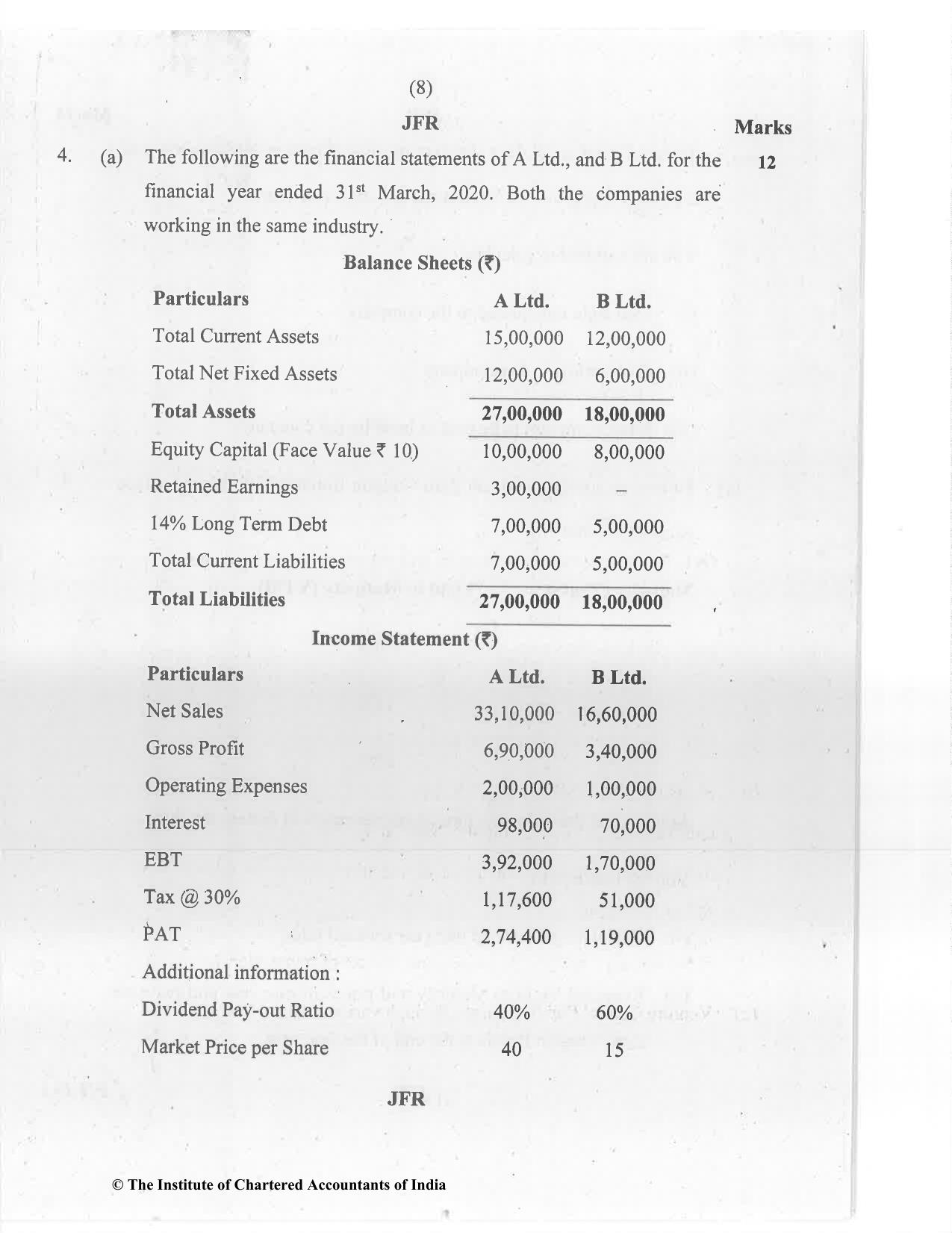 CA Final Jan 2021 Question Paper - Paper 2 – Strategic Financial Management - Page 8