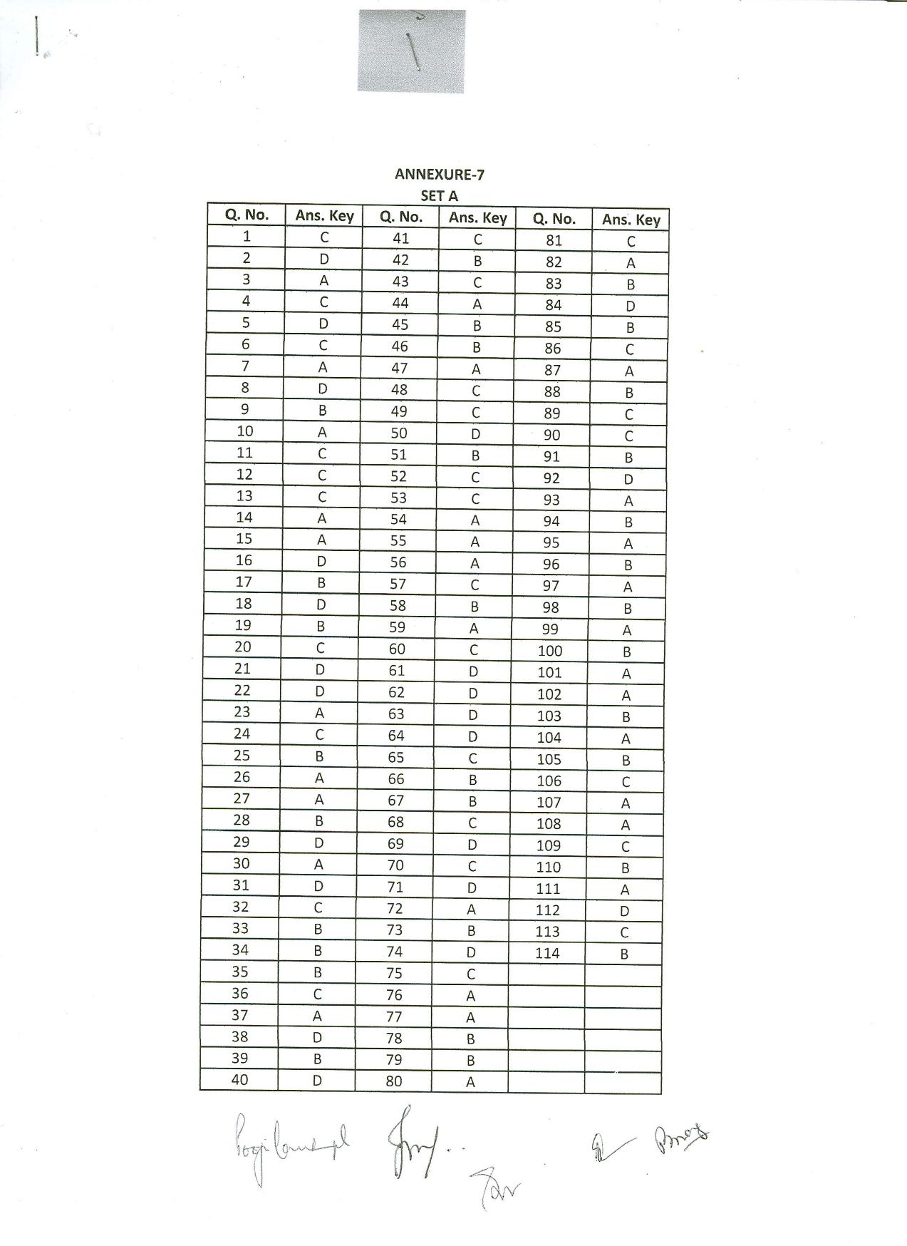 IIFT 2018 Answer Key - Page 1
