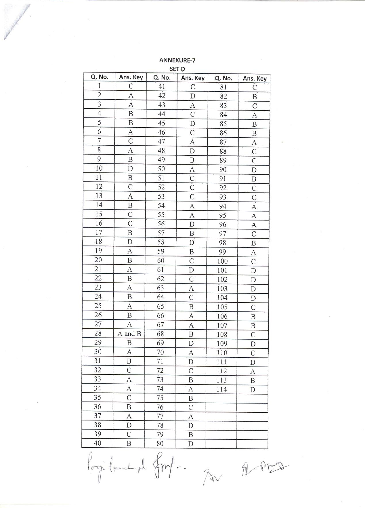 IIFT 2018 Answer Key - Page 4