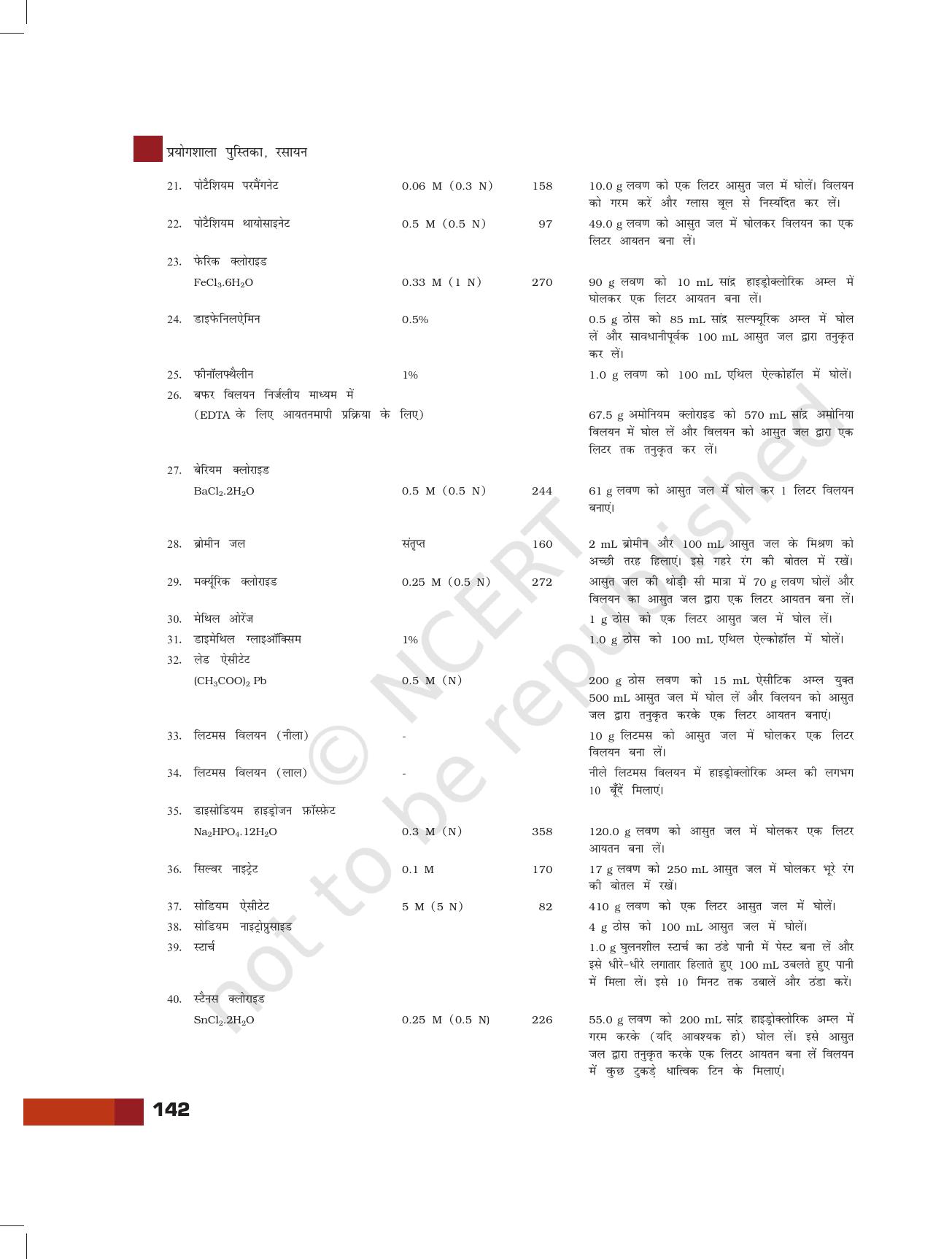 NCERT Laboratory Manuals for Class XI रसायन - परियोजना - Page 20