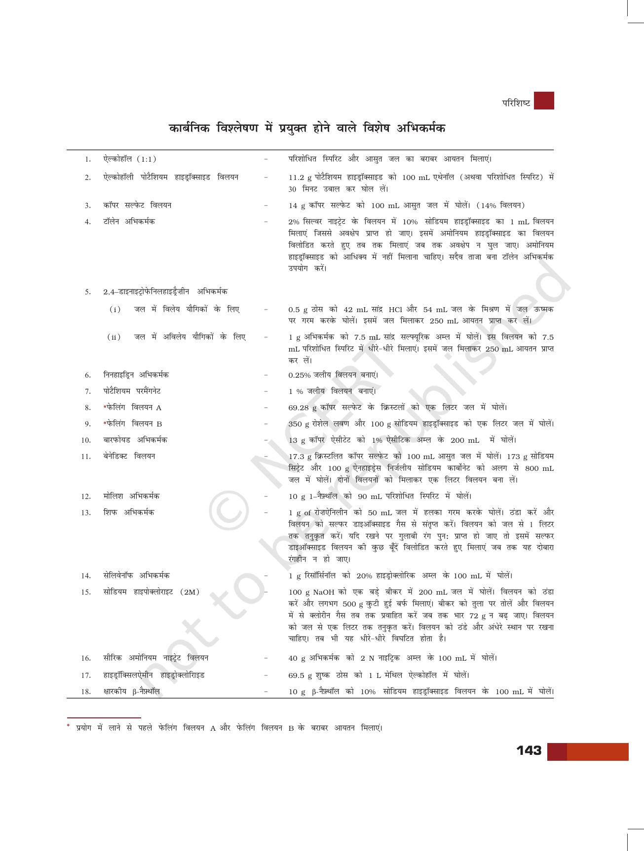 NCERT Laboratory Manuals for Class XI रसायन - परियोजना - Page 21