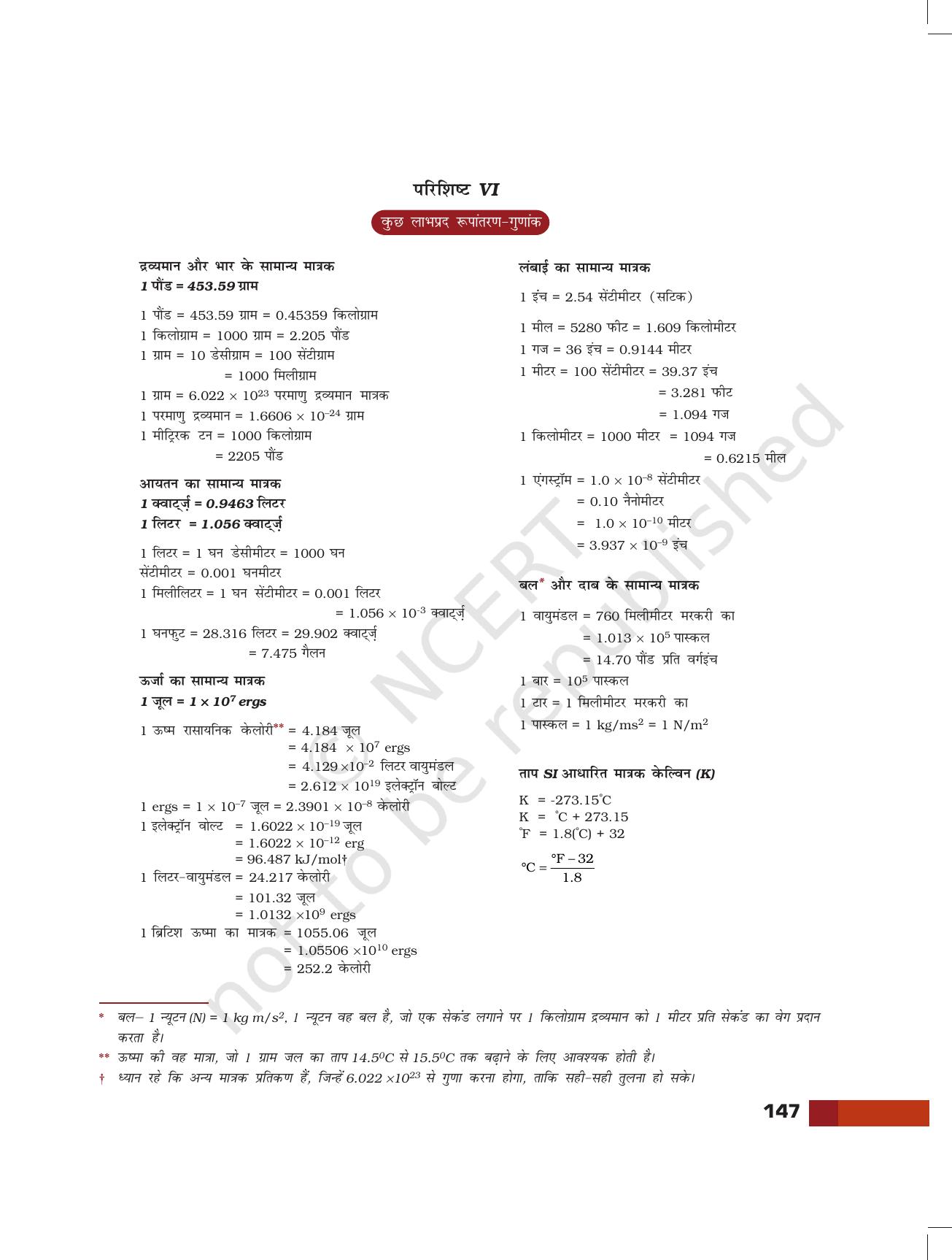NCERT Laboratory Manuals for Class XI रसायन - परियोजना - Page 25