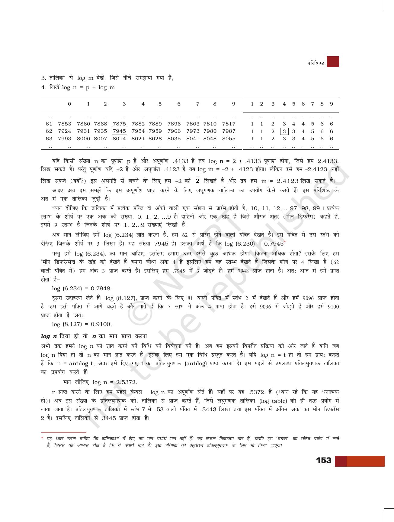 NCERT Laboratory Manuals for Class XI रसायन - परियोजना - Page 31