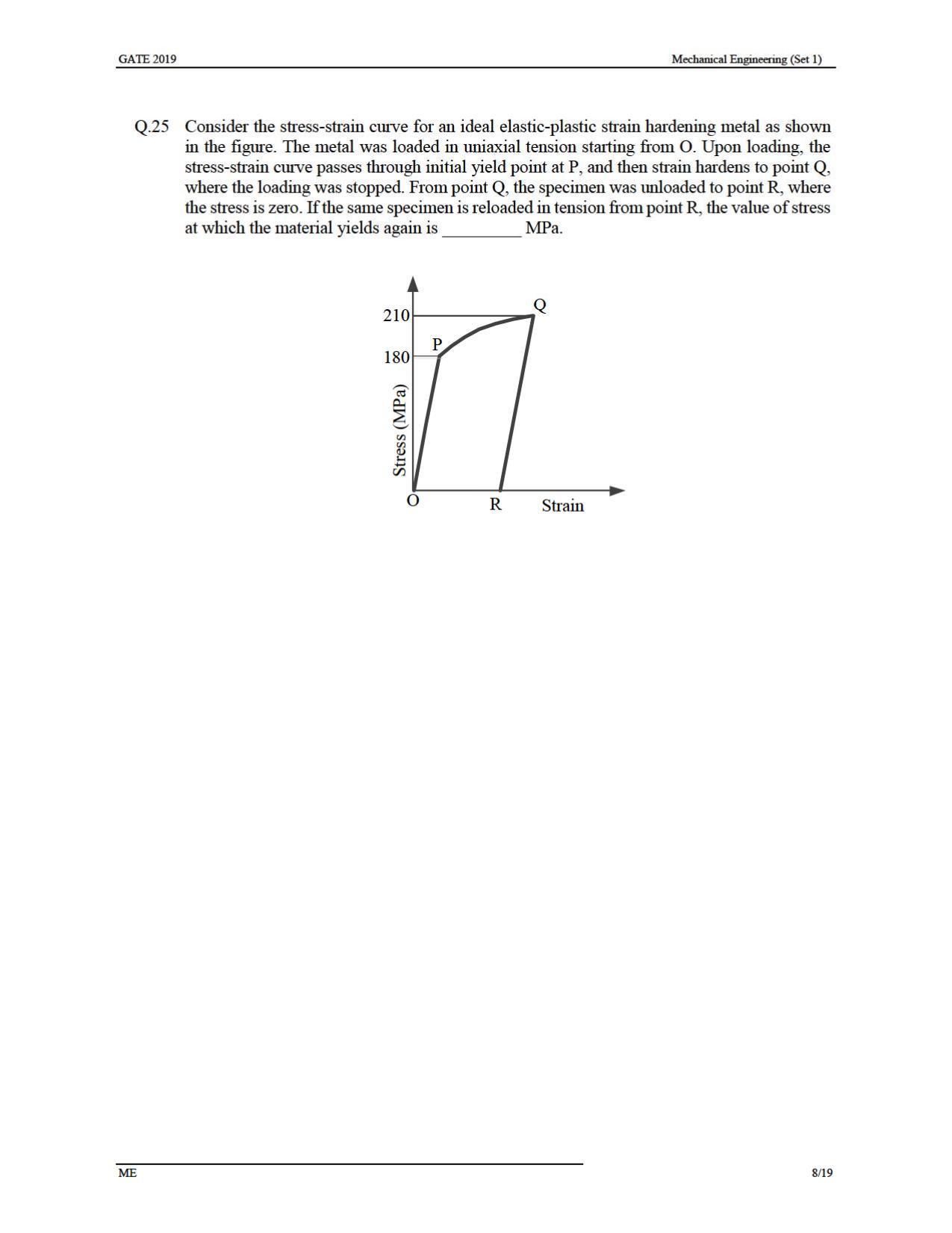 GATE 2019 Mechanical Engineering (ME) Question Paper - Page 12