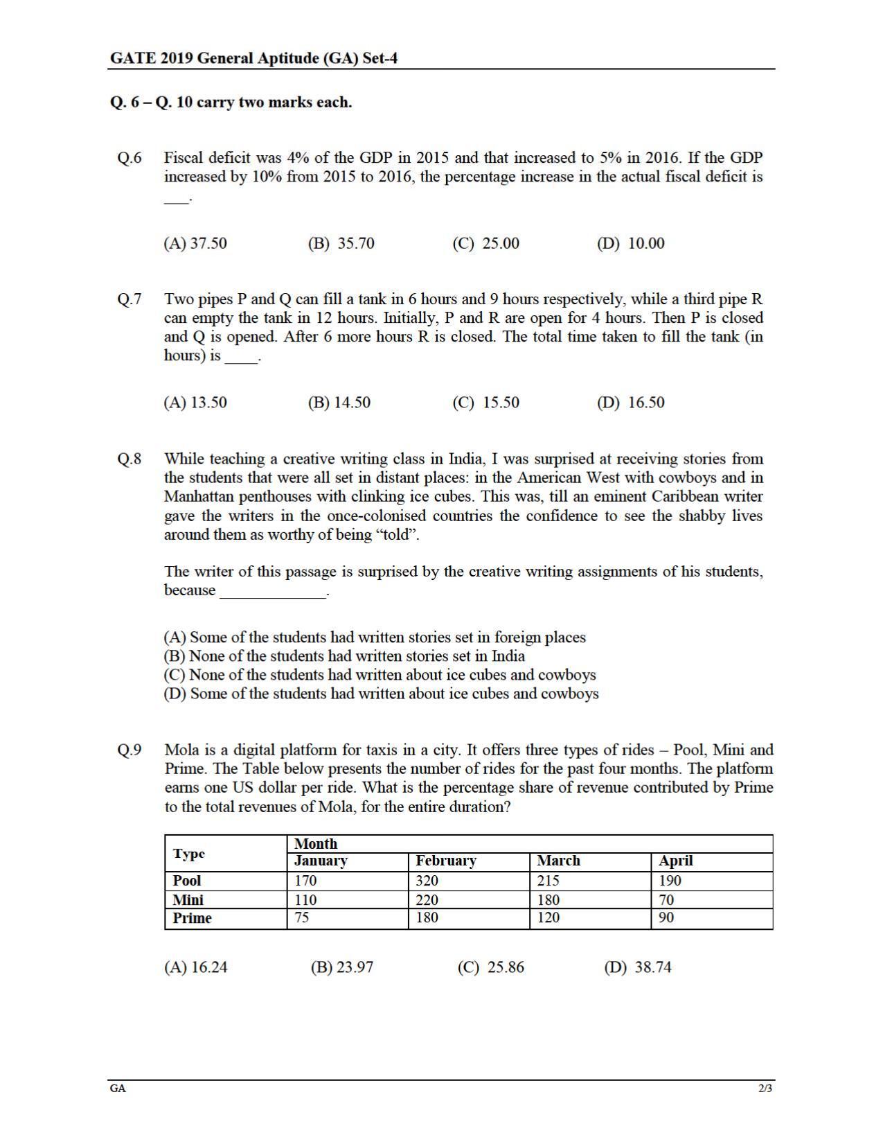 GATE 2019 Mechanical Engineering (ME) Question Paper - Page 29