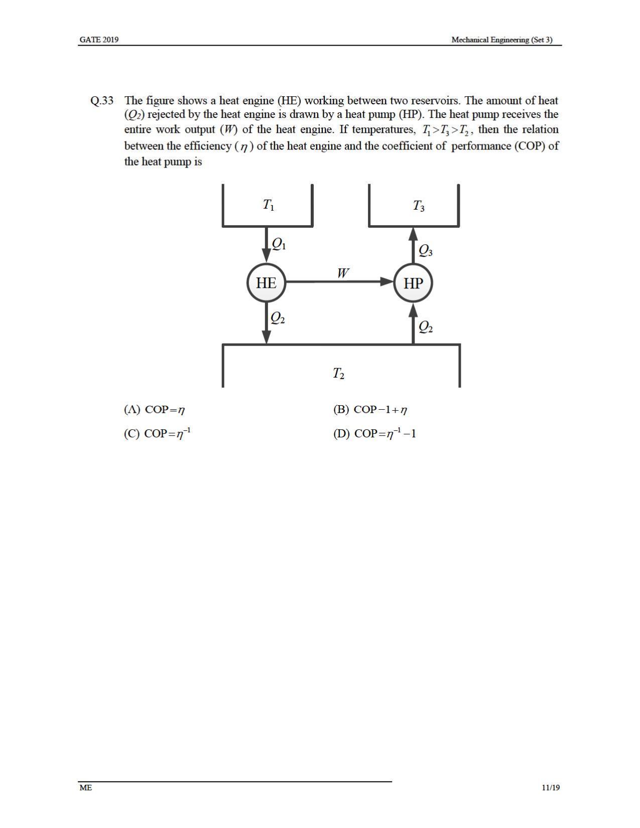 GATE 2019 Mechanical Engineering (ME) Question Paper - Page 41
