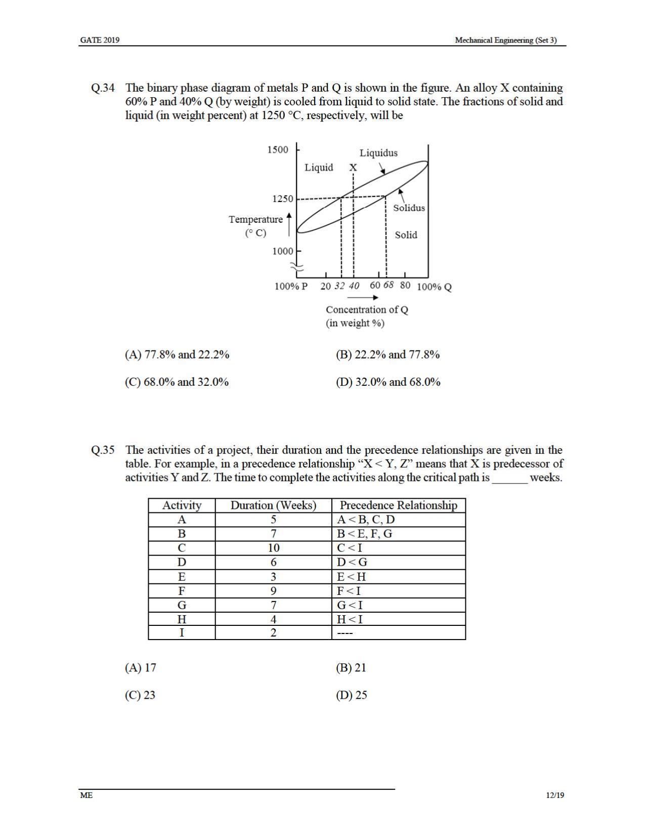 GATE 2019 Mechanical Engineering (ME) Question Paper - Page 42