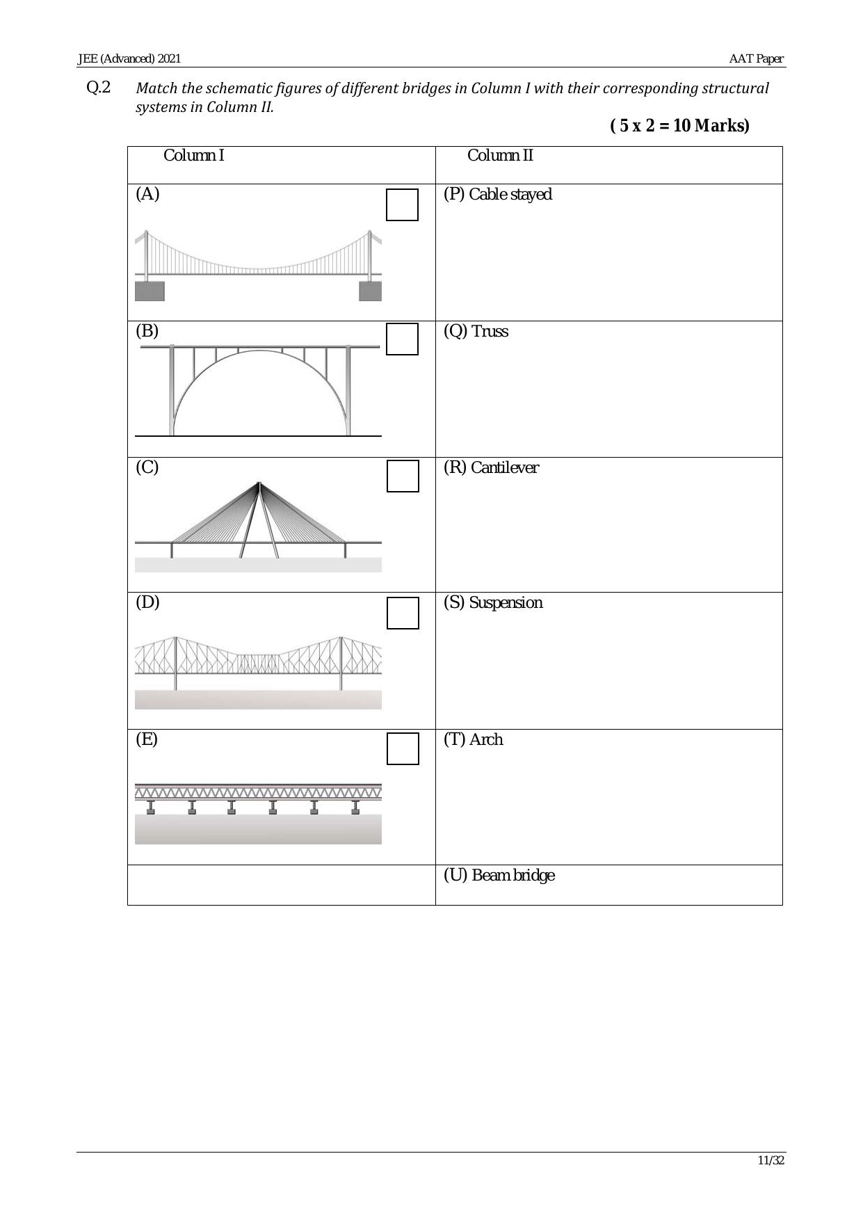 JEE Advanced AAT 2021 Question Paper - Page 11