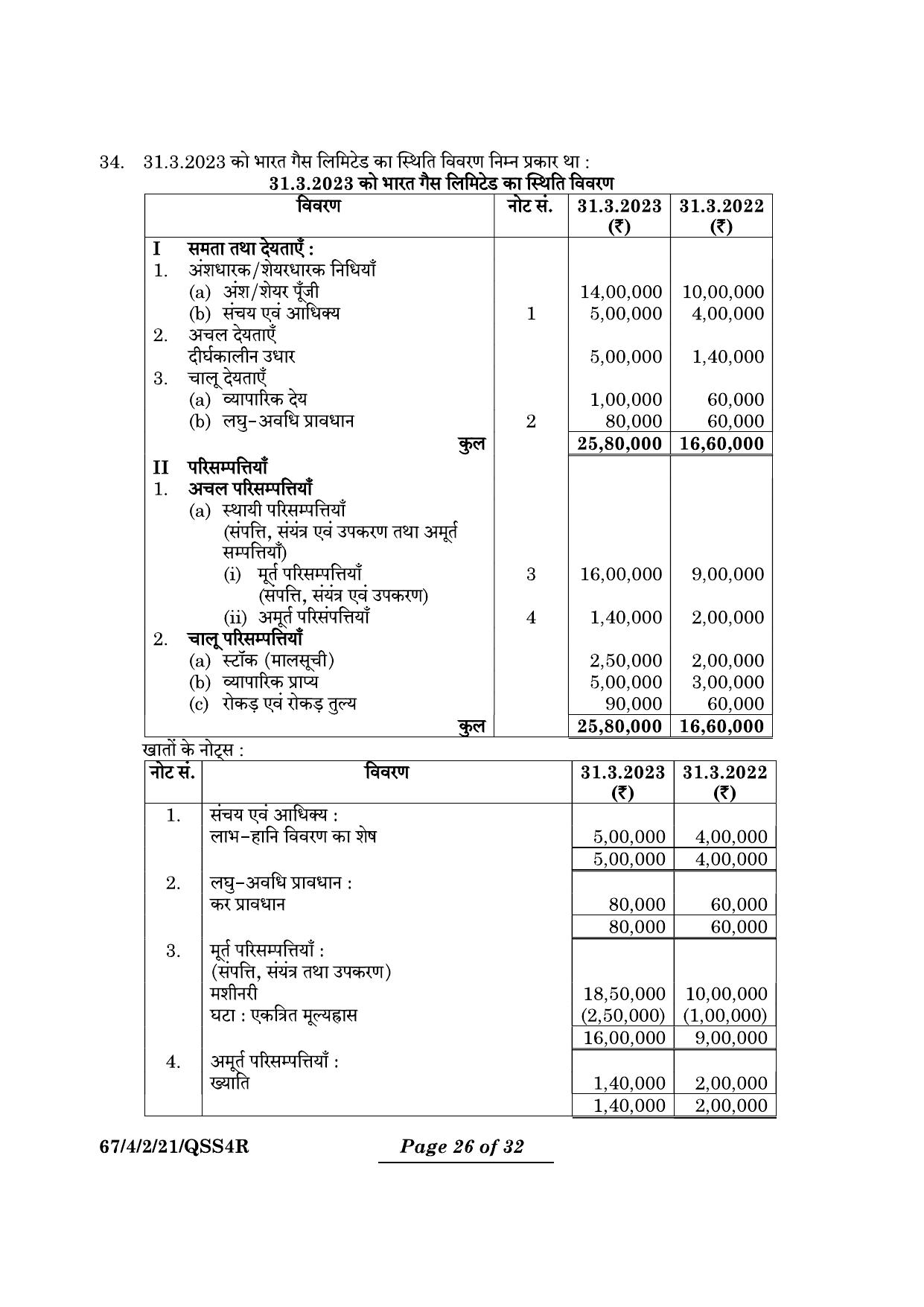 CBSE Class 12 67-4-2 Accountancy 2024 Question Paper - Page 26