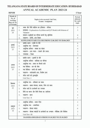 Telangana Board: TS Inter 1st Year HINDI Syllabus