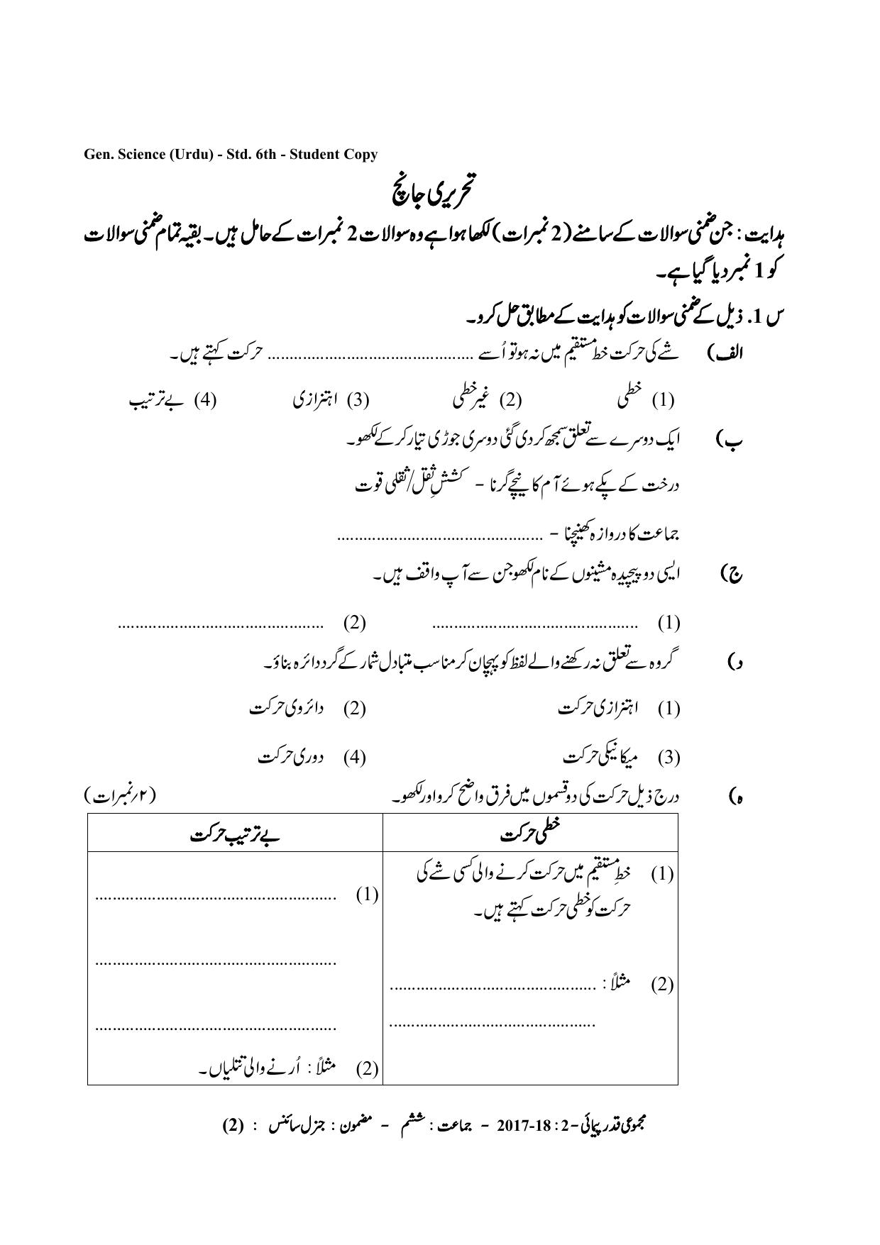 Maharashtra Board Class 6 Science (Urdu Medium) विज्ञान - उर्दू माध्यम Sample Question Paper - Page 2